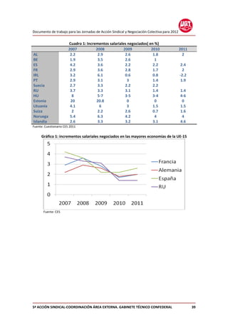 Documento trabajo (definitivo)