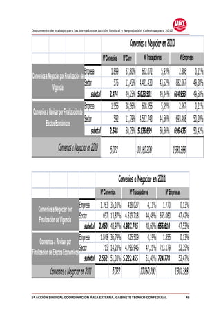 Documento trabajo (definitivo)