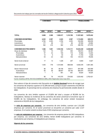 Documento trabajo (definitivo)