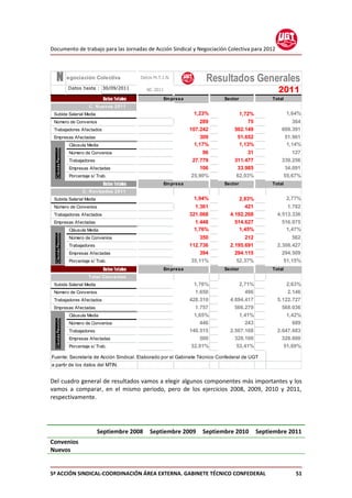 Documento trabajo (definitivo)