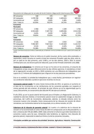 Documento trabajo (definitivo)