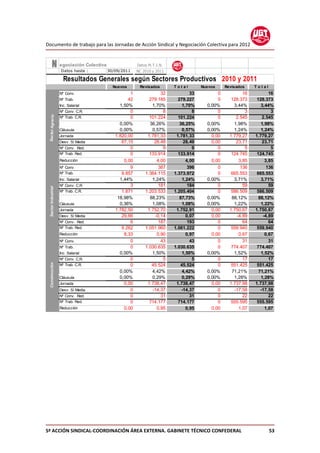 Documento trabajo (definitivo)