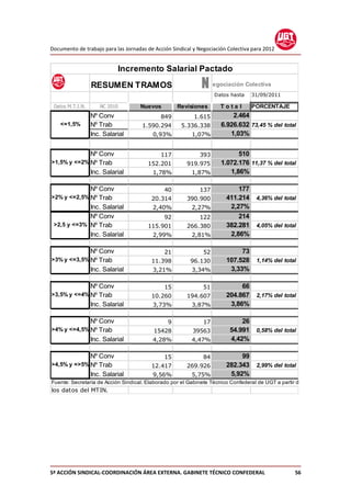 Documento trabajo (definitivo)