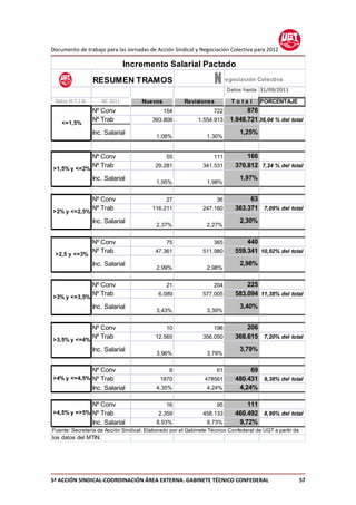 Documento trabajo (definitivo)