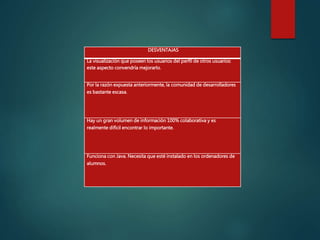 DESVENTAJAS
La visualización que poseen los usuarios del perfil de otros usuarios:
este aspecto convendría mejorarlo.
Por la razón expuesta anteriormente, la comunidad de desarrolladores
es bastante escasa.
Hay un gran volumen de información 100% colaborativa y es
realmente difícil encontrar lo importante.
Funciona con Java. Necesita que esté instalado en los ordenadores de
alumnos.
 