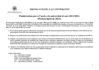 PROVES D’ACCÉS A LA UNIVERSITAT.


                      Ponderacions per a l’accés a la universitat el curs 2011/2012.
                                       (Preinscripció de 2011).
D’acord amb el Reial Decret 1892/2008 de 14 de novembre (BOE de 24/11/2008), que regula les noves PAU, la correcció d’errades al Reial
Decret (BOE de 28/3/2009) i l’Orde EDU/1434/2008 de 29 de maig (BOE de 4/6/2009), que actualitza els annexos del Reial Decret, i l’Orde EDU
1247/2011, de 12 de maig (BOE 17/5/2011), la Comissió Gestora dels Processos d’Accés i Preinscripció Universitària, en la seua reunió del
dimecres 18 de maig de 2011, ha acordat:

   A) Este acord de ponderacions és vàlid sols per al present curs. En ell consten les ponderacions de totes les titulacions universitàries per a la
      preinscripció al curs 2011/2012 (preinscripció de 2011).

   B) Respecte a les ponderacions dels estudiants dels cicles formatius, les ponderacions seran les mateixes que per als estudiants de batxillerat.

   C) Respecte a les ponderacions de les assignatures que consten en els annexos del Reial Decret i que no són de segon curs de batxillerat en la
      nostra comunitat autònoma, als estudiants que vinguen d’altres comunitats autònomes i les hagen cursades en segon curs de batxillerat,
      se’ls aplicaran ponderacions de 0,1 en totes estes assignatures (Anatomia Aplicada, Arts Escèniques, Cultura Audiovisual, Economia,
      Història del Món contemporani i Volum) en les branques de coneixement corresponents segons la normativa del BOE.

   D) Respecte a les titulacions dobles, les seues ponderacions seran les aplicades en cadascuna de les titulacions amb el màxim de ponderació
      en les assignatures que tinguen ponderacions en ambdues titulacions.


   Codis d’universitats:
            UA – Universitat d’Alacant
            UJI – Universitat Jaume I
            UMH – Universitat Miguel Hernández d’Elx
            UPV – Universitat Politècnica de València
            UV – Universitat de València – Estudi General

                                                                                                                                                       1
 