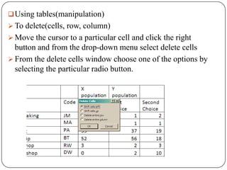  Using tables(manipulation)
 To delete(cells, row, column)
 Move the cursor to a particular cell and click the right
  button and from the drop-down menu select delete cells
 From the delete cells window choose one of the options by
  selecting the particular radio button.
 