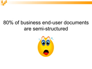 80% of business end-user documents are semi-structured 
