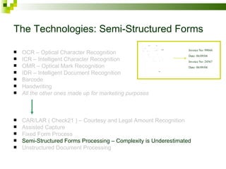 The Technologies: Semi-Structured Forms OCR – Optical Character Recognition ICR – Intelligent Character Recognition OMR – Optical Mark Recognition IDR – Intelligent Document Recognition Barcode Handwriting All the other ones made up for marketing purposes CAR/LAR ( Check21 ) – Courtesy and Legal Amount Recognition Assisted Capture Fixed Form Process Semi-Structured Forms Processing – Complexity is Underestimated Unstructured Document Processing Invoice No: 99044 Date: 06/09/04 Invoice No: 24567 Date: 06/09/04 