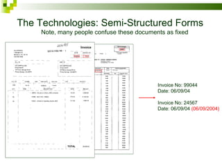 Invoice No: 99044 Date: 06/09/04 Invoice No: 24567 Date: 06/09/04  (06/09/2004) The Technologies: Semi-Structured Forms Note, many people confuse these documents as fixed 