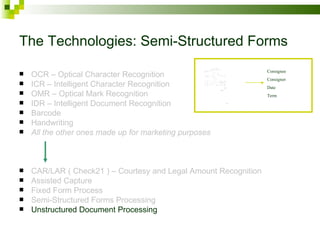 The Technologies: Semi-Structured Forms OCR – Optical Character Recognition ICR – Intelligent Character Recognition OMR – Optical Mark Recognition IDR – Intelligent Document Recognition Barcode Handwriting All the other ones made up for marketing purposes CAR/LAR ( Check21 ) – Courtesy and Legal Amount Recognition Assisted Capture Fixed Form Process Semi-Structured Forms Processing Unstructured Document Processing Consignee Consignor Date Term 