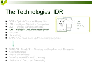 The Technologies: IDR OCR – Optical Character Recognition ICR – Intelligent Character Recognition OMR – Optical Mark Recognition IDR – Intelligent Document Recognition Barcode Handwriting All the other ones made up for marketing purposes CAR/LAR ( Check21 ) – Courtesy and Legal Amount Recognition Assisted Capture Fixed Form Process Semi-Structured Forms Processing Unstructured Document Processing Check Invoice Bill of Lading EOB 