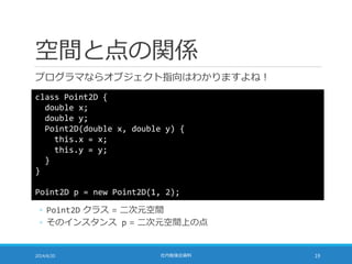 空間と点の関係
プログラマならオブジェクト指向はわかりますよね！
2014/6/20 社内勉強会資料 19
class Point2D {
double x;
double y;
Point2D(double x, double y) {
this.x = x;
this.y = y;
}
}
Point2D p = new Point2D(1, 2);
◦ Point2D クラス = 二次元空間
◦ そのインスタンス p = 二次元空間上の点
 