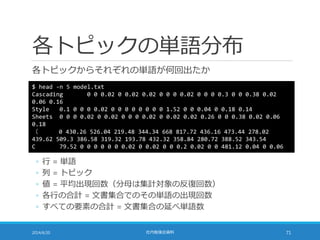 各トピックの単語分布
各トピックからそれぞれの単語が何回出たか
2014/6/20 社内勉強会資料 71
$ head -n 5 model.txt
Cascading 0 0 0.02 0 0.02 0.02 0 0 0 0.02 0 0 0 0.3 0 0 0.38 0.02
0.06 0.16
Style 0.1 0 0 0 0.02 0 0 0 0 0 0 0 0 1.52 0 0 0.04 0 0.18 0.14
Sheets 0 0 0 0.02 0 0.02 0 0 0 0.02 0 0.02 0.02 0.26 0 0 0.38 0.02 0.06
0.18
（ 0 430.26 526.04 219.48 344.34 668 817.72 436.16 473.44 278.02
439.62 509.3 386.58 319.32 193.78 432.32 358.84 280.72 388.52 343.54
C 79.52 0 0 0 0 0 0 0.02 0 0.02 0 0 0.2 0.02 0 0 481.12 0.04 0 0.06
◦ 行 = 単語
◦ 列 = トピック
◦ 値 = 平均出現回数（分母は集計対象の反復回数）
◦ 各行の合計 = 文書集合でのその単語の出現回数
◦ すべての要素の合計 = 文書集合の延べ単語数
 