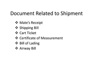 Document Related to Shipment
    Mate’s Receipt
    Shipping Bill
    Cart Ticket
    Certificate of Measurement
    Bill of Lading
    Airway Bill
 