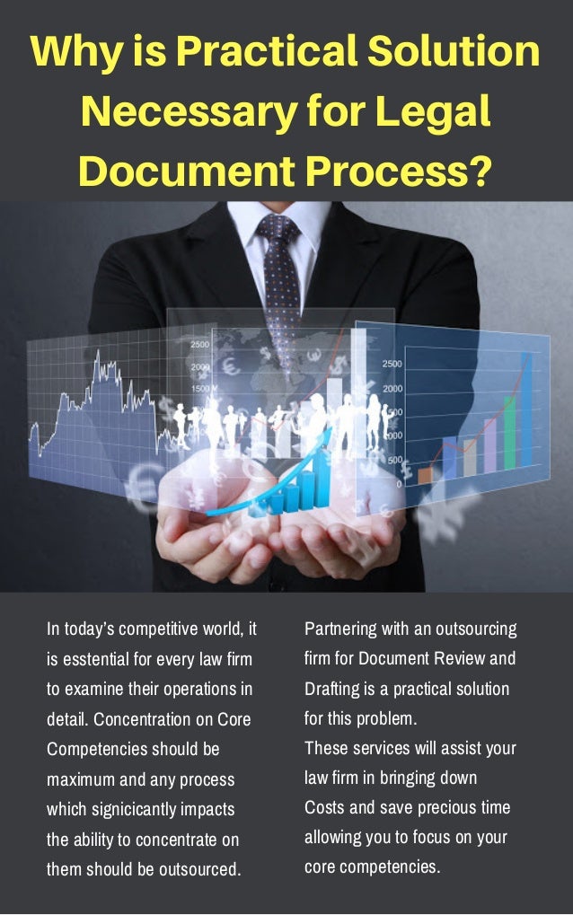 A Practical Guide to Manage Legal Document Review Process