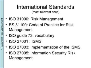 International Standards
(most relevant ones)
• ISO 31000: Risk Management
• BS 31100: Code of Practice for Risk
Management
• ISO guide 73: vocabulary
• ISO 27001 : ISMS
• ISO 27003: Implementation of the ISMS
• ISO 27005: Information Security Risk
Management
1.DocumentRiskManagement
 