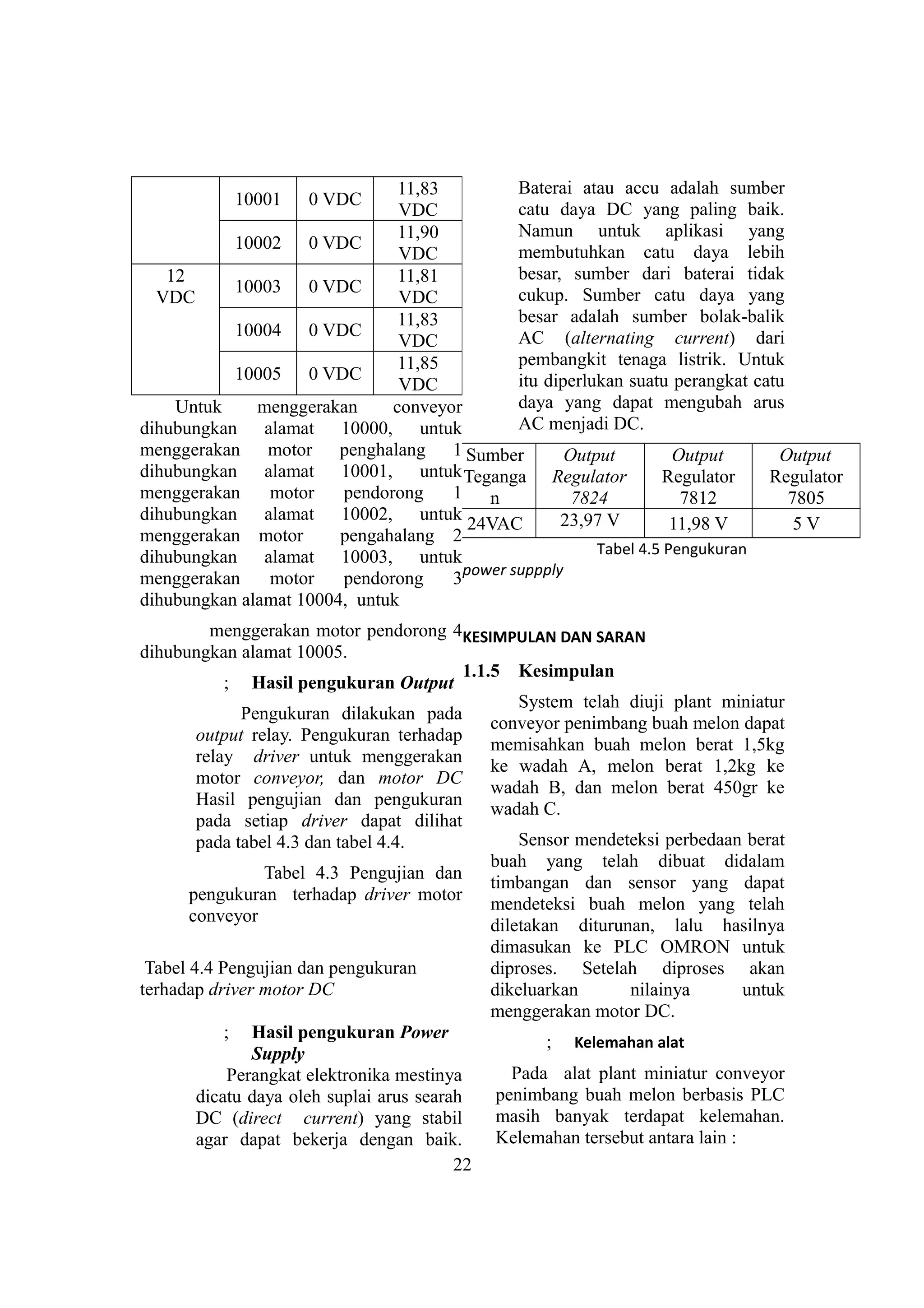 10001 0 VDC
11,83
VDC
10002 0 VDC
11,90
VDC
12
VDC
10003 0 VDC
11,81
VDC
10004 0 VDC
11,83
VDC
10005 0 VDC
11,85
VDC
Untuk menggerakan conveyor
dihubungkan alamat 10000, untuk
menggerakan motor penghalang 1
dihubungkan alamat 10001, untuk
menggerakan motor pendorong 1
dihubungkan alamat 10002, untuk
menggerakan motor pengahalang 2
dihubungkan alamat 10003, untuk
menggerakan motor pendorong 3
dihubungkan alamat 10004, untuk
menggerakan motor pendorong 4
dihubungkan alamat 10005.
; Hasil pengukuran Output
Pengukuran dilakukan pada
output relay. Pengukuran terhadap
relay driver untuk menggerakan
motor conveyor, dan motor DC
Hasil pengujian dan pengukuran
pada setiap driver dapat dilihat
pada tabel 4.3 dan tabel 4.4.
Tabel 4.3 Pengujian dan
pengukuran terhadap driver motor
conveyor
Tabel 4.4 Pengujian dan pengukuran
terhadap driver motor DC
; Hasil pengukuran Power
Supply
Perangkat elektronika mestinya
dicatu daya oleh suplai arus searah
DC (direct current) yang stabil
agar dapat bekerja dengan baik.
Baterai atau accu adalah sumber
catu daya DC yang paling baik.
Namun untuk aplikasi yang
membutuhkan catu daya lebih
besar, sumber dari baterai tidak
cukup. Sumber catu daya yang
besar adalah sumber bolak-balik
AC (alternating current) dari
pembangkit tenaga listrik. Untuk
itu diperlukan suatu perangkat catu
daya yang dapat mengubah arus
AC menjadi DC.
Sumber
Teganga
n
Output
Regulator
7824
Output
Regulator
7812
Output
Regulator
7805
24VAC 23,97 V 11,98 V 5 V
Tabel 4.5 Pengukuran
power suppply
KESIMPULAN DAN SARAN
1.1.5 Kesimpulan
System telah diuji plant miniatur
conveyor penimbang buah melon dapat
memisahkan buah melon berat 1,5kg
ke wadah A, melon berat 1,2kg ke
wadah B, dan melon berat 450gr ke
wadah C.
Sensor mendeteksi perbedaan berat
buah yang telah dibuat didalam
timbangan dan sensor yang dapat
mendeteksi buah melon yang telah
diletakan diturunan, lalu hasilnya
dimasukan ke PLC OMRON untuk
diproses. Setelah diproses akan
dikeluarkan nilainya untuk
menggerakan motor DC.
; Kelemahan alat
Pada alat plant miniatur conveyor
penimbang buah melon berbasis PLC
masih banyak terdapat kelemahan.
Kelemahan tersebut antara lain :
22
 