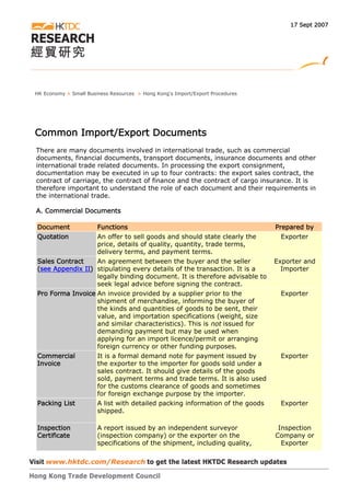 17 Sept 2007




HK Economy > Small Business Resources > Hong Kong's Import/Export Procedures




Common Import/Export Documents
There are many documents involved in international trade, such as commercial
documents, financial documents, transport documents, insurance documents and other
international trade related documents. In processing the export consignment,
documentation may be executed in up to four contracts: the export sales contract, the
contract of carriage, the contract of finance and the contract of cargo insurance. It is
therefore important to understand the role of each document and their requirements in
the international trade.

A. Commercial Documents

Document               Functions                                               Prepared by
Quotation              An offer to sell goods and should state clearly the       Exporter
                       price, details of quality, quantity, trade terms,
                       delivery terms, and payment terms.
Sales Contract    An agreement between the buyer and the seller                Exporter and
(see Appendix II) stipulating every details of the transaction. It is a          Importer
                  legally binding document. It is therefore advisable to
                  seek legal advice before signing the contract.
Pro Forma Invoice An invoice provided by a supplier prior to the                Exporter
                  shipment of merchandise, informing the buyer of
                  the kinds and quantities of goods to be sent, their
                  value, and importation specifications (weight, size
                  and similar characteristics). This is not issued for
                  demanding payment but may be used when
                  applying for an import licence/permit or arranging
                  foreign currency or other funding purposes.
Commercial        It is a formal demand note for payment issued by              Exporter
Invoice           the exporter to the importer for goods sold under a
                  sales contract. It should give details of the goods
                  sold, payment terms and trade terms. It is also used
                  for the customs clearance of goods and sometimes
                  for foreign exchange purpose by the importer.
Packing List      A list with detailed packing information of the goods         Exporter
                  shipped.

Inspection             A report issued by an independent surveyor               Inspection
Certificate            (inspection company) or the exporter on the             Company or
                       specifications of the shipment, including quality,        Exporter
 