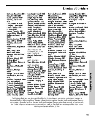 Dental Providers
Sanchez Jr, Frank DDS
Simon, Gelsys DMD
Singh, Ajay R DDS
Son, Minsung DMD
Spector, David F DDS
Spicola, Rachel W DDS
Stevens, Michael DMD
Stoici, Greg DDS
Stoici, Ioana DMD
Stoici, Mike DDS
Taiwo, Adenike P DMD
Tran, Christine K DMD
Traylor, Gwendolyn A
DDS
Trinh, Philip DMD
Tubio, Abigail DMD
Whitaker, Ward C DMD
Yamashita, Geary DDS
2907 Vineland Rd
Kissimmee, FL 34746
(140) 739-6128
Alwani, Gulafroz S
DMD
(407) 328-6411
Tran, Christine K DMD
(407) 396-1288
Adugna, Dawit DDS
Algood, John G DDS
Anand, Sharmilla DMD
Aspinwall, Gary DMD
Avila, Jose M DDS
Baker, Richard A DDS
Balda, Maria DDS
Barfield, Gregory K
DDS
Barton, Robert B DDS
Bowen, Rewan C DDS
Brawley, Carmen M
DMD
Campos, Kenia DDS
Caudill, Joel K DDS

Cerra Jr, Frank A DMD
Chamberlain,
Theodore K DMD
Coba, Richard I DMD
Cooper, Richard C DMD
Cullen, William C DMD
Diasti, Riham DMD
Dieuveille, Josue DMD
Doan, Amy DDS
Ellis, Morgan DDS
Faine, Robert DDS
Ghabbour, Diaa G DMD
Ghandour, Dima DMD
Gibbs, Phattara DMD
Good, Pamala L DMD
Gordon, Vernon DDS
Gromak, Adam DDS
Habibi, Maryam M
DMD
Harrison, James P DDS
Hedgepeth, Quinton L
DDS
Helms, Charles N DMD
Hilario, Rosanna DDS
Hite Bocchino, Pamela
DMD
Hoang, Long N DMD
Horovitz, Scott DMD
House, Timothy B DMD
Jackson, Geoffrey A
DDS
Jones, Irina DDS
Kareth, Scott K DMD
Karkare, Tejashree DDS
Katz, David R DDS
Klaib, Charbel DMD
Kokkas, Athanasios
DDS
Krickl, David G DDS
Lake, Everet A DDS
Lampert, Scott DMD
Laun, Charles J DDS
Li, Ling DMD

Luong, Timothy DDS
Luque Maiz, Olga DMD
Maciel, Keli T DDS
Makaryus, Faddy A
DMD
Maniglia, Marielba D
DMD
Martin, Andrew P DMD
May, Jeffrey D DMD
Michel, Raynald DDS
Montero, Francisca
DDS
Morcos, Athanasius
DDS
Mukkamala, Rajeskhar
S DDS
Nam, Sung DMD
Nash, Dale DMD
Nguyen, Brandon C
DMD
Nguyen, Hien Thi Duc
Liz DDS
Ohlsson, John A DDS
Oliver, Elana E DMD
Ordehi, Licet Y
Ortiz Roldan, Ramon L
DMD
Overleese, Michael F
DDS
Palacios, Marilyn I
DMD
Pareja, Cesar M DMD
Paternoster, Richard
DDS
Perkins, Lindsay B DMD
Poe, Jessica DDS
Prakash, Shelly DMD
Prescott, Serge DDS
Ramsey, Thomas J DDS
Roane, Christopher S
DMD
Roark, Cindy V DMD
Roberts, Oliver W DMD

Participating physicians and other providers listed in the directory are not agents, employees or partners of
Humana Medicare Advantage Plans. They are independent contractors. Humana Medicare Advantage Plans are
not providers of medical services. Humana Medicare Advantage Plans do not endorse, control, or interfere with
the clinical judgment or treatment recommendations made by the physicians or other providers listed in this
directory or otherwise selected by you.

105

DENTAL PROVIDERS

Karkare, Tejashree DDS
Katz, David R DDS
Klaib, Charbel DMD
Kokkas, Athanasios
DDS
Lake, Everet A DDS
Lampert, Scott DMD
Laun, Charles J DDS
Li, Ling DMD
Luong, Timothy DDS
Luque Maiz, Olga DMD
Makaryus, Faddy A
DMD
Martin, Andrew P DMD
May, Jeffrey D DMD
Morcos, Athanasius
DDS
Mukkamala, Rajeskhar
S DDS
Nam, Sung DMD
Nash, Dale DMD
Nguyen, Hien Thi Duc
Liz DDS
Ohlsson, John A DDS
Ordehi, Licet Y
Ortiz Roldan, Ramon L
DMD
Overleese, Michael F
DDS
Palacios, Marilyn I
DMD
Pareja, Cesar M DMD
Paternoster, Richard
DDS
Perkins, Lindsay B DMD
Poe, Jessica DDS
Prakash, Shelly DMD
Prescott, Serge DDS
Ramsey, Thomas J DDS
Roark, Cindy V DMD
Roberts, Oliver W DMD
Roberts, Paula S DMD
Salib, Timothy S DDS

 
