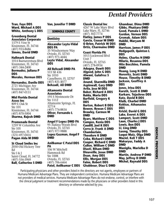Dental Providers
Tran, Faye DDS
Ward, Michael A DDS
White, Anthony L DDS
Greenberg Dental
Associates Corporate
1379 E Vine St
Kissimmee, FL 34744
(407) 933-8686
Simms, David DMD
Hallmark Dental
1014 Buenaventura Blvd
Kissimmee, FL 34743
(407) 344-2400
Bermudez, Juliana P
DDS
Morales, Herman DDS
Hernandez, Danilo DDS
2721 Michigan Ave
Kissimmee, FL 34744
(407) 847-0111

Van, Jennifer T DMD
SEMINOLE COUNTY

Dentistry
Alexander Leyte-Vidal
DDS PA
35 Windsormere Way
Oviedo, FL 32765
(407) 971-4444
Leyte Vidal, Alexander
DDS
Ali Behzadi DMD PA
515 SR 436
Ste 1010
Casselberry, FL 32707
(407) 831-4077
Behzadi, Ali DMD

Promenade Dental
1259 W Columbia Ave
Ste 105
Kissimmee, FL 34741
(321) 697-0416
Pagan Aida M DMD

Angel F Lopez DMD PA
95 Alafaya Woods Blvd
Oviedo, FL 32765
(407) 977-9888
Lopez Guzman, Angel F
DMD

St Cloud Smiles Inc
2050 Old Hickory Tree
Rd
Ste I & J
Saint Cloud, FL 34772
(407) 556-3969
Ball, Catherine S DMD

Anilkumar C Patel DDS
PA
106 W Mitchell
Hammock Rd
Ste 1008
Oviedo, FL 32765
(407) 706-6464
Patel, Anilkumar C DDS

Coast Florida PA
1013 Lockwood Blvd
Unit 7
Oviedo, FL 32765
(407) 278-0934
Adugna, Dawit DDS
Algood, John G DDS
Alwani, Gulafroz S
DMD
Anand, Sharmilla DMD
Aspinwall, Gary DMD
Avila, Jose M DDS
Baker, Richard A DDS
Balda, Maria DDS
Barfield, Gregory K
DDS
Barton, Robert B DDS
Bowen, Rewan C DDS
Brawley, Carmen M
DMD
Byars, Matthew C DDS
Campos, Kenia DDS
Caudill, Joel K DDS
Cerra Jr, Frank A DMD
Chamberlain,
Theodore K DMD
Coba, Richard I DMD
Cooper, Richard C DMD
Cullen, William C DMD
Diasti, Riham DMD
Dieuveille, Josue DMD
Doan, Amy DDS
Ellis, Morgan DDS
Faine, Robert DDS
Ghabbour, Diaa G DMD

Ghandour, Dima DMD
Gibbs, Phattara DMD
Good, Pamala L DMD
Gordon, Vernon DDS
Gromak, Adam DDS
Habibi, Maryam M
DMD
Harrison, James P DDS
Hedgepeth, Quinton L
DDS
Helms, Charles N DMD
Hilario, Rosanna DDS
Hite Bocchino, Pamela
DMD
Hoang, Long N DMD
Horovitz, Scott DMD
House, Timothy B DMD
Jackson, Geoffrey A
DDS
Jones, Irina DDS
Kareth, Scott K DMD
Karkare, Tejashree DDS
Katz, David R DDS
Klaib, Charbel DMD
Kokkas, Athanasios
DDS
Krickl, David G DDS
Lake, Everet A DDS
Lampert, Scott DMD
Laun, Charles J DDS
Lewis, Ben DDS
Li, Ling DMD
Luong, Timothy DDS
Luque Maiz, Olga DMD
Maciel, Keli T DDS
Makaryus, Faddy A
DMD
Maniglia, Marielba D
DMD
Martin, Andrew P DMD
May, Jeffrey D DMD
Michel, Raynald DDS

Participating physicians and other providers listed in the directory are not agents, employees or partners of
Humana Medicare Advantage Plans. They are independent contractors. Humana Medicare Advantage Plans are
not providers of medical services. Humana Medicare Advantage Plans do not endorse, control, or interfere with
the clinical judgment or treatment recommendations made by the physicians or other providers listed in this
directory or otherwise selected by you.

107

DENTAL PROVIDERS

Mid Florida Dental
Assoc Inc
809 E Oak St
Ste 101
Kissimmee, FL 34744
(407) 870-5004
Sharma, Rajesh DMD

Altamonte Dental
Associates
195 S Westmonte Dr
Ste 1112
Altamonte Springs, FL
32714
(407) 774-8834
Oliver, Fernando L
DMD

Classic Dental Inc
4267 W Lake Mary Blvd
Lake Mary, FL 32746
(407) 302-7774
Flatley, James P DDS
Garcia, Ceasar M DMD
O Brien, Patrick W DDS
Ortiz, Charmaine DMD

 