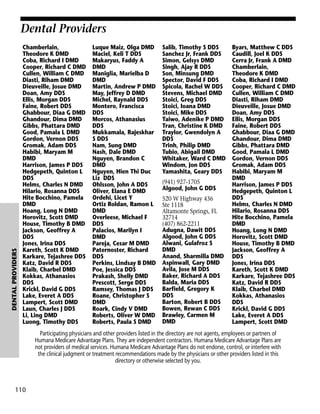 DENTAL PROVIDERS

Dental Providers
Chamberlain,
Theodore K DMD
Coba, Richard I DMD
Cooper, Richard C DMD
Cullen, William C DMD
Diasti, Riham DMD
Dieuveille, Josue DMD
Doan, Amy DDS
Ellis, Morgan DDS
Faine, Robert DDS
Ghabbour, Diaa G DMD
Ghandour, Dima DMD
Gibbs, Phattara DMD
Good, Pamala L DMD
Gordon, Vernon DDS
Gromak, Adam DDS
Habibi, Maryam M
DMD
Harrison, James P DDS
Hedgepeth, Quinton L
DDS
Helms, Charles N DMD
Hilario, Rosanna DDS
Hite Bocchino, Pamela
DMD
Hoang, Long N DMD
Horovitz, Scott DMD
House, Timothy B DMD
Jackson, Geoffrey A
DDS
Jones, Irina DDS
Kareth, Scott K DMD
Karkare, Tejashree DDS
Katz, David R DDS
Klaib, Charbel DMD
Kokkas, Athanasios
DDS
Krickl, David G DDS
Lake, Everet A DDS
Lampert, Scott DMD
Laun, Charles J DDS
Li, Ling DMD
Luong, Timothy DDS

Luque Maiz, Olga DMD
Maciel, Keli T DDS
Makaryus, Faddy A
DMD
Maniglia, Marielba D
DMD
Martin, Andrew P DMD
May, Jeffrey D DMD
Michel, Raynald DDS
Montero, Francisca
DDS
Morcos, Athanasius
DDS
Mukkamala, Rajeskhar
S DDS
Nam, Sung DMD
Nash, Dale DMD
Nguyen, Brandon C
DMD
Nguyen, Hien Thi Duc
Liz DDS
Ohlsson, John A DDS
Oliver, Elana E DMD
Ordehi, Licet Y
Ortiz Roldan, Ramon L
DMD
Overleese, Michael F
DDS
Palacios, Marilyn I
DMD
Pareja, Cesar M DMD
Paternoster, Richard
DDS
Perkins, Lindsay B DMD
Poe, Jessica DDS
Prakash, Shelly DMD
Prescott, Serge DDS
Ramsey, Thomas J DDS
Roane, Christopher S
DMD
Roark, Cindy V DMD
Roberts, Oliver W DMD
Roberts, Paula S DMD

Salib, Timothy S DDS
Sanchez Jr, Frank DDS
Simon, Gelsys DMD
Singh, Ajay R DDS
Son, Minsung DMD
Spector, David F DDS
Spicola, Rachel W DDS
Stevens, Michael DMD
Stoici, Greg DDS
Stoici, Ioana DMD
Stoici, Mike DDS
Taiwo, Adenike P DMD
Tran, Christine K DMD
Traylor, Gwendolyn A
DDS
Trinh, Philip DMD
Tubio, Abigail DMD
Whitaker, Ward C DMD
Windom, Jon DDS
Yamashita, Geary DDS
(941) 927-1705
Algood, John G DDS
520 W Highway 436
Ste 1118
Altamonte Springs, FL
32714
(407) 862-2211
Adugna, Dawit DDS
Algood, John G DDS
Alwani, Gulafroz S
DMD
Anand, Sharmilla DMD
Aspinwall, Gary DMD
Avila, Jose M DDS
Baker, Richard A DDS
Balda, Maria DDS
Barfield, Gregory K
DDS
Barton, Robert B DDS
Bowen, Rewan C DDS
Brawley, Carmen M
DMD

Byars, Matthew C DDS
Caudill, Joel K DDS
Cerra Jr, Frank A DMD
Chamberlain,
Theodore K DMD
Coba, Richard I DMD
Cooper, Richard C DMD
Cullen, William C DMD
Diasti, Riham DMD
Dieuveille, Josue DMD
Doan, Amy DDS
Ellis, Morgan DDS
Faine, Robert DDS
Ghabbour, Diaa G DMD
Ghandour, Dima DMD
Gibbs, Phattara DMD
Good, Pamala L DMD
Gordon, Vernon DDS
Gromak, Adam DDS
Habibi, Maryam M
DMD
Harrison, James P DDS
Hedgepeth, Quinton L
DDS
Helms, Charles N DMD
Hilario, Rosanna DDS
Hite Bocchino, Pamela
DMD
Hoang, Long N DMD
Horovitz, Scott DMD
House, Timothy B DMD
Jackson, Geoffrey A
DDS
Jones, Irina DDS
Kareth, Scott K DMD
Karkare, Tejashree DDS
Katz, David R DDS
Klaib, Charbel DMD
Kokkas, Athanasios
DDS
Krickl, David G DDS
Lake, Everet A DDS
Lampert, Scott DMD

Participating physicians and other providers listed in the directory are not agents, employees or partners of
Humana Medicare Advantage Plans. They are independent contractors. Humana Medicare Advantage Plans are
not providers of medical services. Humana Medicare Advantage Plans do not endorse, control, or interfere with
the clinical judgment or treatment recommendations made by the physicians or other providers listed in this
directory or otherwise selected by you.

110

 
