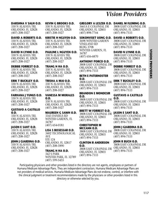 Vision Providers
DARSHNA V SALH O.D.
330 N ALAFAYA TRL
ORLANDO, FL 32828
(407) 208-1027

KEVIN G BROOKS O.D.
330 N ALAFAYA TRL
ORLANDO, FL 32828
(407) 208-1027

DAVID A ROBERTS O.D.
330 N ALAFAYA TRL
ORLANDO, FL 32828
(407) 208-1027

KRISTIE H NGUYEN O.D.
330 N ALAFAYA TRL
ORLANDO, FL 32828
(407) 208-1027

DEBBIE FORREST O.D.
330 N ALAFAYA TRL
ORLANDO, FL 32828
(407) 208-1027
ERIK T BUCKLEY O.D.
330 N ALAFAYA TRL
ORLANDO, FL 32828
(407) 208-1027
FARHANA J YUNUS O.D.
330 N ALAFAYA TRL
ORLANDO, FL 32828
(407) 208-1027
GUSTAVO A CASTILLO
O.D.
330 N ALAFAYA TRL
ORLANDO, FL 32828
(407) 208-1027
JASON E SANT O.D.
330 N ALAFAYA TRL
ORLANDO, FL 32828
(407) 208-1027
JOHN J GIARDINA O.D.
330 N ALAFAYA TRL
ORLANDO, FL 32828
(407) 208-1027

DANIEL M FLEMING O.D.
3808 EAST COLONIAL DR
ORLANDO, FL 32803
(407) 894-7533

SOKONVISET UONG O.D.
3698 WINTER GARDEN
VINELAND RD
BLDG 3708
WINTER GARDEN, FL
PAULINE L NGUYEN O.D. 34787
330 N ALAFAYA TRL
(407) 656-6870
ORLANDO, FL 32828
(407) 208-1027
ANTHONY PORCO O.D.
3808 EAST COLONIAL DR
TRANG N HA O.D.
ORLANDO, FL 32803
330 N ALAFAYA TRL
(407) 894-7533
ORLANDO, FL 32828
(407) 208-1027
BETH E PATERNOSTER
O.D.
TRISHA A MAI O.D.
3808 EAST COLONIAL DR
330 N ALAFAYA TRL
ORLANDO, FL 32803
ORLANDO, FL 32828
(407) 894-7533
(407) 208-1027
BRANDON E MONDESIR
VANESSA M MORALES
O.D.
O.D.
3808 EAST COLONIAL DR
330 N ALAFAYA TRL
ORLANDO, FL 32803
ORLANDO, FL 32828
(407) 894-7533
(407) 208-1027
BRETT W FORREST O.D.
MAUREEN G SAWH O.D. 3808 EAST COLONIAL DR
3343 DANIELS RD
ORLANDO, FL 32803
WINTER GARDEN, FL
(407) 894-7533
34787
(407) 654-0181
CHRISTOPHER M
MCCANN O.D.
LISA S BISSESSAR O.D.
3808 EAST COLONIAL DR
3402 TECHNOLOGICAL ORLANDO, FL 32803
AVE
(407) 894-7533
STE 124
ORLANDO, FL 32817
CLINTON R ANDERSON
(407) 208-1890
O.D.
3808 EAST COLONIAL DR
TRANG N HA O.D.
ORLANDO, FL 32803
342 S PARK
(407) 894-7533
WINTER PARK, FL 32789
(407) 599-5455

DAVID A ROBERTS O.D.
3808 EAST COLONIAL DR
ORLANDO, FL 32803
(407) 894-7533
DAVID N LYNNE O.D.
3808 EAST COLONIAL DR
ORLANDO, FL 32803
(407) 894-7533
DEBBIE FORREST O.D.
3808 EAST COLONIAL DR
ORLANDO, FL 32803
(407) 894-7533
ERIK T BUCKLEY O.D.
3808 EAST COLONIAL DR
ORLANDO, FL 32803
(407) 894-7533
GUSTAVO A CASTILLO
O.D.
3808 EAST COLONIAL DR
ORLANDO, FL 32803
(407) 894-7533
JASON E SANT O.D.
3808 EAST COLONIAL DR
ORLANDO, FL 32803
(407) 894-7533
JOHN J GIARDINA O.D.
3808 EAST COLONIAL DR
ORLANDO, FL 32803
(407) 894-7533
JOHN R BUCH O.D.
3808 EAST COLONIAL DR
ORLANDO, FL 32803
(407) 894-7533

Participating physicians and other providers listed in the directory are not agents, employees or partners of
Humana Medicare Advantage Plans. They are independent contractors. Humana Medicare Advantage Plans are
not providers of medical services. Humana Medicare Advantage Plans do not endorse, control, or interfere with
the clinical judgment or treatment recommendations made by the physicians or other providers listed in this
directory or otherwise selected by you.

117

VISION PROVIDERS

DAVID N LYNNE O.D.
330 N ALAFAYA TRL
ORLANDO, FL 32828
(407) 208-1027

GREGORY A LESZEK O.D.
3461A E COLONIAL DR
ORLANDO, FL 32803
(407) 898-7744

 