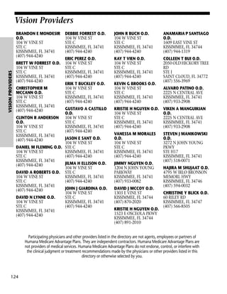 Vision Providers

VISION PROVIDERS

BRANDON E MONDESIR
O.D.
104 W VINE ST
STE C
KISSIMMEE, FL 34741
(407) 944-4240
BRETT W FORREST O.D.
104 W VINE ST
STE C
KISSIMMEE, FL 34741
(407) 944-4240
CHRISTOPHER M
MCCANN O.D.
104 W VINE ST
STE C
KISSIMMEE, FL 34741
(407) 944-4240
CLINTON R ANDERSON
O.D.
104 W VINE ST
STE C
KISSIMMEE, FL 34741
(407) 944-4240

DEBBIE FORREST O.D.
104 W VINE ST
STE C
KISSIMMEE, FL 34741
(407) 944-4240

JOHN R BUCH O.D.
104 W VINE ST
STE C
KISSIMMEE, FL 34741
(407) 944-4240

ANAMARIA P SANTIAGO
O.D.
1609 EAST VINE ST
KISSIMMEE, FL 34744
(407) 944-1319

ERIC PEREZ O.D.
104 W VINE ST
STE C
KISSIMMEE, FL 34741
(407) 944-4240

KAY T VIEN O.D.
104 W VINE ST
STE C
KISSIMMEE, FL 34741
(407) 944-4240

ERIK T BUCKLEY O.D.
104 W VINE ST
STE C
KISSIMMEE, FL 34741
(407) 944-4240

KEVIN G BROOKS O.D.
104 W VINE ST
STE C
KISSIMMEE, FL 34741
(407) 944-4240

COLLEEN T BUI O.D.
2050 OLD HICKORY TREE
RD
STE I
SAINT CLOUD, FL 34772
(407) 556-3969

GUSTAVO A CASTILLO
O.D.
104 W VINE ST
STE C
KISSIMMEE, FL 34741
(407) 944-4240

KRISTIE H NGUYEN O.D.
104 W VINE ST
STE C
KISSIMMEE, FL 34741
(407) 944-4240

VIKEN A MANGUIKIAN
O.D.
2225 N CENTRAL AVE
KISSIMMEE, FL 34741
(407) 933-2908

VANESSA M MORALES
O.D.
104 W VINE ST
STE C
KISSIMMEE, FL 34741
(407) 944-4240

STEVEN J MANIKOWSKI
O.D.
3272 N JOHN YOUNG
PKWY
STE H17
KISSIMMEE, FL 34741
(407) 518-0071

JASON E SANT O.D.
104 W VINE ST
DANIEL M FLEMING O.D. STE C
104 W VINE ST
KISSIMMEE, FL 34741
STE C
(407) 944-4240
KISSIMMEE, FL 34741
JILMA H ELLISON O.D.
(407) 944-4240
104 W VINE ST
DAVID A ROBERTS O.D. STE C
KISSIMMEE, FL 34741
104 W VINE ST
(407) 944-4240
STE C
KISSIMMEE, FL 34741
JOHN J GIARDINA O.D.
(407) 944-4240
104 W VINE ST
DAVID N LYNNE O.D.
STE C
104 W VINE ST
KISSIMMEE, FL 34741
STE C
(407) 944-4240
KISSIMMEE, FL 34741
(407) 944-4240

JIMMY NGUYEN O.D.
1204 N JOHN YOUNG
PARKWAY
KISSIMMEE, FL 34741
(407) 933-0082
DAVID J MCCOY O.D.
1303 E VINE ST
KISSIMMEE, FL 34744
(407) 870-2020
KRISTIE H NGUYEN O.D.
1523 E OSCEOLA PKWY
KISSIMMEE, FL 34744
(407) 891-2010

ALVARO PATINO O.D.
2225 N CENTRAL AVE
KISSIMMEE, FL 34741
(407) 933-2908

HAJIRA M SHUJAAT O.D.
4795 W IRLO BRONSON
MEMORL HWY
KISSIMMEE, FL 34746
(407) 594-0032
CHRISTINE Y BLICK O.D.
60 RILEY RD
KISSIMMEE, FL 34747
(407) 566-8505

Participating physicians and other providers listed in the directory are not agents, employees or partners of
Humana Medicare Advantage Plans. They are independent contractors. Humana Medicare Advantage Plans are
not providers of medical services. Humana Medicare Advantage Plans do not endorse, control, or interfere with
the clinical judgment or treatment recommendations made by the physicians or other providers listed in this
directory or otherwise selected by you.

124

 