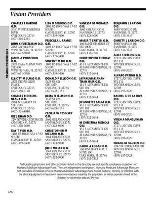 Vision Providers
LISA O GIBBONS O.D.
3405 US HIGHWAY 17-92
SOUTH
CASSELBERRY, FL 32707
(407) 339-0400

VANESSA M MORALES
O.D.
3661 ORLANDO DR
SANFORD, FL 32773
(407) 323-5000

BENJAMIN L LARSON
O.D.
5680 WAYSIDE DR
SANFORD, FL 32771
(407) 333-3937

PRISCILLA L RAMOS
O.D.
3405 US HIGHWAY 17-92
SOUTH
CASSELBERRY, FL 32707
(407) 339-0400

MARIA T TARTIBI O.D.
440 SAINT CHARLES CT
STE 1008
LAKE MARY, FL 32746
(407) 333-2740

CHRISTY L LARSON O.D.
5680 WAYSIDE DR
SANFORD, FL 32771
(407) 333-3937

ELLIOTT M SLOAS O.D.
2929 CEDAR GLEN
PLACE
OVIEDO, FL 32765
(407) 388-7770

DONALD F ELLISON O.D.
3635 SR 426
STE 1029
OVIEDO, FL 32765
(407) 678-9151

CHARLES R DESCHENEAUX O.D.
2984 N ALAFAYA TR
STE 1030
OVIEDO, FL 32765
(407) 365-4040

VISION PROVIDERS

CHARLES F GARONE
O.D.
2030 WINTER SPRINGS
BLVD
OVIEDO, FL 32765
(407) 366-2345

JILMA H ELLISON O.D.
3635 SR 426
STE 1029
OVIEDO, FL 32765
(407) 678-9151

JAYAKUMAR ANANTHAN-NAIR O.D.
451 E ALTAMONTE DR
STE 301
ALTAMONTE SPRINGS, FL
32701
(407) 332-0644

JOHN K FUSSELMAN O.D.
2285 ALOMA AVE
WINTER PARK, FL 32792
(407) 672-2020
JAMES A PODSCHUN
O.D.
2828 CASA ALOMA WAY
STE 400
WINTER PARK, FL 32792
(407) 671-0960

CHRISTOPHER R CHOAT
VINCENT M DO O.D.
O.D.
3405 US HIGHWAY 17-92 451 E ALTAMONTE DR
SOUTH
ALTAMONTE SPRINGS, FL
CASSELBERRY, FL 32707 32701
(407) 339-0400
(407) 332-0644

RIZ J KHAN O.D.
320 TOWNE CENTER CIR
SANFORD, FL 32771
(407) 328-2668

CECILIA W TESINSKY
O.D.
3661 ORLANDO DR
SANFORD, FL 32773
(407) 323-5000

KAY T VIEN O.D.
3405 US HIGHWAY 17-92
SOUTH
CASSELBERRY, FL 32707
(407) 339-0400

CHRISTOPHER M
MCCANN O.D.
3661 ORLANDO DR
SANFORD, FL 32773
(407) 323-5000
JOE E MILLER O.D.
3661 ORLANDO DR
SANFORD, FL 32773
(407) 323-5000

ALICE STERLING O.D.
5727 CANTON COVE
STE 111
WINTER SPRINGS, FL
32708
(407) 695-2020
ALVARO PATINO O.D.
5727 CANTON COVE
STE 111
WINTER SPRINGS, FL
32708
(407) 695-2020

RACHEL A DE LA RIVA
O.D.
JO'ANNETTE SALAS O.D. 5727 CANTON COVE
451 E ALTAMONTE DR
STE 111
STE 301
WINTER SPRINGS, FL
ALTAMONTE SPRINGS, FL 32708
32701
(407) 695-2020
(407) 332-0644
VIKEN A MANGUIKIAN
O.D.
M CHRISTINA MEMOLI
O.D.
5727 CANTON COVE
451 E ALTAMONTE DR
STE 111
STE 301
WINTER SPRINGS, FL
ALTAMONTE SPRINGS, FL 32708
32701
(407) 695-2020
(407) 332-0644
HOANG M NGUYEN O.D.
CAROL A LOGAN O.D.
5942 RED BUG LAKE RD
560 RINEHART ROAD
WINTER SPRINGS, FL
SUITE 100
32708
LAKE MARY, FL 32746
(407) 637-2925
(407) 333-7333

Participating physicians and other providers listed in the directory are not agents, employees or partners of
Humana Medicare Advantage Plans. They are independent contractors. Humana Medicare Advantage Plans are
not providers of medical services. Humana Medicare Advantage Plans do not endorse, control, or interfere with
the clinical judgment or treatment recommendations made by the physicians or other providers listed in this
directory or otherwise selected by you.

126

 