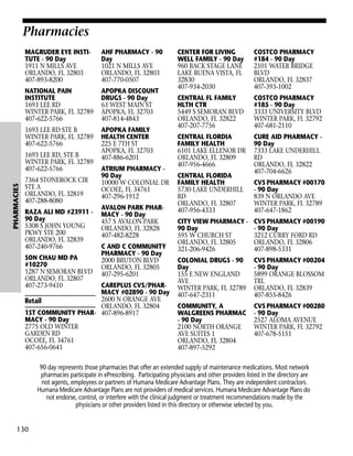 Pharmacies
MAGRUDER EYE INSTITUTE - 90 Day
1911 N MILLS AVE
ORLANDO, FL 32803
407-893-8200

AHF PHARMACY - 90
Day
1021 N MILLS AVE
ORLANDO, FL 32803
407-770-0507

NATIONAL PAIN
INSTITUTE
1693 LEE RD
WINTER PARK, FL 32789
407-622-5766

APOPKA DISCOUNT
DRUGS - 90 Day
63 WEST MAIN ST
APOPKA, FL 32703
407-814-4843

1693 LEE RD STE B
WINTER PARK, FL 32789
407-622-5766

APOPKA FAMILY
HEALTH CENTER
225 E 7TH ST
APOPKA, FL 32703
407-886-6201

PHARMACIES

1693 LEE RD, STE B
WINTER PARK, FL 32789
407-622-5766
7364 STONEROCK CIR
STE A
ORLANDO, FL 32819
407-288-8080
RAZA ALI MD #23911 90 Day
5308 S JOHN YOUNG
PKWY STE 200
ORLANDO, FL 32839
407-240-9766
SON CHAU MD PA
#10270
1287 N SEMORAN BLVD
ORLANDO, FL 32807
407-273-9410

ATRIUM PHARMACY 90 Day
10000 W COLONIAL DR
OCOEE, FL 34761
407-296-1912
AVALON PARK PHARMACY - 90 Day
457 S AVALON PARK
ORLANDO, FL 32828
407-482-8228
C AND C COMMUNITY
PHARMACY - 90 Day
2000 BRUTON BLVD
ORLANDO, FL 32805
407-295-6201

CAREPLUS CVS/PHARMACY #02890 - 90 Day
2600 N ORANGE AVE
Retail
ORLANDO, FL 32804
1ST COMMUNITY PHAR- 407-896-8917
MACY - 90 Day
2775 OLD WINTER
GARDEN RD
OCOEE, FL 34761
407-656-0641

CENTER FOR LIVING
WELL FAMILY - 90 Day
960 BACK STAGE LANE
LAKE BUENA VISTA, FL
32830
407-934-2030

COSTCO PHARMACY
#184 - 90 Day
2101 WATER BRIDGE
BLVD
ORLANDO, FL 32837
407-393-1002

CENTRAL FL FAMILY
HLTH CTR
5449 S SEMORAN BLVD
ORLANDO, FL 32822
407-207-7756

COSTCO PHARMACY
#185 - 90 Day
3333 UNIVERSITY BLVD
WINTER PARK, FL 32792
407-681-2110

CENTRAL FLORDIA
FAMILY HEALTH
6101 LAKE ELLENOR DR
ORLANDO, FL 32809
407-956-4666

CURE AID PHARMACY 90 Day
7333 LAKE UNDERHILL
RD
ORLANDO, FL 32822
407-704-6626

CENTRAL FLORIDA
FAMILY HEALTH
5730 LAKE UNDERHILL
RD
ORLANDO, FL 32807
407-956-4333

CVS PHARMACY #00170
- 90 Day
839 N ORLANDO AVE
WINTER PARK, FL 32789
407-647-1862

CITY VIEW PHARMACY 90 Day
595 W CHURCH ST
ORLANDO, FL 32805
321-206-9426

CVS PHARMACY #00190
- 90 Day
3212 CURRY FORD RD
ORLANDO, FL 32806
407-898-5331

COLONIAL DRUGS - 90
Day
155 E NEW ENGLAND
AVE
WINTER PARK, FL 32789
407-647-2311

CVS PHARMACY #00204
- 90 Day
5899 ORANGE BLOSSOM
TRL
ORLANDO, FL 32839
407-855-8426

COMMUNITY, A
WALGREENS PHARMAC
- 90 Day
2100 NORTH ORANGE
AVE SUITES 1
ORLANDO, FL 32804
407-897-5292

CVS PHARMACY #00280
- 90 Day
2527 ALOMA AVENUE
WINTER PARK, FL 32792
407-678-5151

90 day represents those pharmacies that offer an extended supply of maintenance medications. Most network
pharmacies participate in ePrescribing. Participating physicians and other providers listed in the directory are
not agents, employees or partners of Humana Medicare Advantage Plans. They are independent contractors.
Humana Medicare Advantage Plans are not providers of medical services. Humana Medicare Advantage Plans do
not endorse, control, or interfere with the clinical judgment or treatment recommendations made by the
physicians or other providers listed in this directory or otherwise selected by you.

130

 