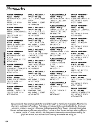 Pharmacies
PUBLIX PHARMACY
#0227 - 90 Day
540 SOUTH HUNT CLUB
BLVD
APOPKA, FL 32703
407-862-5823

PUBLIX PHARMACY
#0427 - 90 Day
3972 TOWN CENTER
BLVD
ORLANDO, FL 32837
407-850-4361

PUBLIX PHARMACY
#0274 - 90 Day
5350 CENTRAL FLORIDA
PKWY
ORLANDO, FL 32821
407-238-1960

PUBLIX PHARMACY
#0436 - 90 Day
2873 S ORANGE AVE
ORLANDO, FL 32806
407-872-0393

PHARMACIES

PUBLIX PHARMACY
#0276 - 90 Day
2435 S HIAWASSEE RD
ORLANDO, FL 32835
407-294-0448
PUBLIX PHARMACY
#0288 - 90 Day
4270 STATE ROAD 426
SUITE 4
WINTER PARK, FL 32792
407-681-3191

PUBLIX PHARMACY
#0465 - 90 Day
2300 S CHICKASAW
ORLANDO, FL 32825
407-277-9124
PUBLIX PHARMACY
#0501 - 90 Day
1545 ROCK SPRINGS RD
APOPKA, FL 32712
407-880-7755

PUBLIX PHARMACY
#0542 - 90 Day
PUBLIX PHARMACY
2600 S MAGUIRE RD
#0332 - 90 Day
OCOEE, FL 34761
10115 UNIVERSITY BLVD 407-656-8537
ORLANDO, FL 32817
PUBLIX PHARMACY
407-673-1749
#0607 - 90 Day
PUBLIX PHARMACY
1921 SOUTH ALAFAYA
#0350 - 90 Day
TRAIL
4048 S SEMORAN BLVD ORLANDO, FL 32828
407-277-6608
ORLANDO, FL 32822
407-277-4848
PUBLIX PHARMACY
PUBLIX PHARMACY
#0654 - 90 Day
#0370 - 90 Day
12195 ORANGE
11955 E COLONIAL DR
BLOSSOM TRAIL
ORLANDO, FL 32826
ORLANDO, FL 32837
407-380-3148
407-816-4233

PUBLIX PHARMACY
#0659 - 90 Day
2015 EDGEWATER DRIVE
ORLANDO, FL 32804
407-872-0282

PUBLIX PHARMACY
#0886 - 90 Day
10615 NARCOOSSEE RD
ORLANDO, FL 32832
407-277-1446

PUBLIX PHARMACY
#0662 - 90 Day
1400 E COLONIAL DR
ORLANDO, FL 32803
407-898-7740

PUBLIX PHARMACY
#0897 - 90 Day
16825 EAST COLONIAL
DRIVE
ORLANDO, FL 32820
407-568-1631

PUBLIX PHARMACY
#0692 - 90 Day
4402 CURRY FORD RD
ORLANDO, FL 32812
407-282-8128
PUBLIX PHARMACY
#0741 - 90 Day
7640 SAND LAKE ROAD
ORLANDO, FL 32819
407-226-3360
PUBLIX PHARMACY
#0761 - 90 Day
1720 E SILVER STAR
ROAD
OCOEE, FL 34761
407-522-2774
PUBLIX PHARMACY
#0830 - 90 Day
4501 HOFFNER AVENUE
ORLANDO, FL 32812
407-850-2373
PUBLIX PHARMACY
#0881 - 90 Day
13750 WEST COLONIAL
DR
WINTER GARDEN, FL
34787
407-654-9697

PUBLIX PHARMACY
#1015 - 90 Day
6485 S CHICKASAW
TRAIL
ORLANDO, FL 32829
407-277-8788
PUBLIX PHARMACY
#1048 - 90 Day
1501 MEETING PLACE
ORLANDO, FL 32814
407-897-7373
PUBLIX PHARMACY
#1070 - 90 Day
242 NORTH ORLANDO
AVE
MAITLAND, FL 32751
407-599-0210
PUBLIX PHARMACY
#1092 - 90 Day
3400 AVALON PARK EAST
BLVD
ORLANDO, FL 32828
407-277-1216
PUBLIX PHARMACY
#1101 - 90 Day
13850 LANDSTAR BLVD
ORLANDO, FL 32824
407-856-6075

90 day represents those pharmacies that offer an extended supply of maintenance medications. Most network
pharmacies participate in ePrescribing. Participating physicians and other providers listed in the directory are
not agents, employees or partners of Humana Medicare Advantage Plans. They are independent contractors.
Humana Medicare Advantage Plans are not providers of medical services. Humana Medicare Advantage Plans do
not endorse, control, or interfere with the clinical judgment or treatment recommendations made by the
physicians or other providers listed in this directory or otherwise selected by you.

134

 
