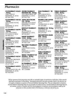 Pharmacies
CVS PHARMACY #03423
- 90 Day
1300 E VINE ST
KISSIMMEE, FL 34744
407-846-7858

ENCORE PHARMACY
DISCOUNT INC - 90 Day
105 E MONUMENT AVE
KISSIMMEE, FL 34741
407-943-7345

OAKS PHARMACY - 90
Day
805 E OAK ST STE 2
KISSIMMEE, FL 34744
407-350-5925

CVS PHARMACY #04128
- 90 Day
3250 N JOHN YOUNG
PKWY
KISSIMMEE, FL 34741
407-933-0947

GENOA HEALTHCARE
#23 - 90 Day
208 PARK PLACE BLVD
KISSIMMEE, FL 34741
407-344-9700

PHARMA CARE CENTER
400 CELEBRATION
PLACE
CELEBRATION, FL 34747
407-303-4005

PHARMACIES

CVS PHARMACY #04799
- 90 Day
2105 13TH STREET
ST CLOUD, FL 34769
407-892-3213
CVS PHARMACY #04806
- 90 Day
1999 OSCEOLA PKWY
KISSIMMEE, FL 34743
407-344-3000
CVS PHARMACY #05040
- 90 Day
3300 S ORANGE
BLOSSOM TRL
KISSIMMEE, FL 34746
407-944-0072
CVS PHARMACY #05747
- 90 Day
6085 W IRLO BRONSON
MEMORIAL H
KISSIMMEE, FL 34747
321-677-0349

JOSEYKAY PHARMACY 90 Day
407 W VINE ST
KISSIMMEE, FL 34741
407-201-8417
KMART PHARMACY
#7233 - 90 Day
2211 WEST VINE STREET
KISSIMMEE, FL 34741
407-846-1109
MD FAMILY PHARMACY
- 90 Day
1100 N JOHN YOUNG
PKWY
KISSIMMEE, FL 34741
407-343-0099
MEDOZ PHARMACY OF
OSCEOLA - 90 Day
720 W OAK ST
KISSIMMEE, FL 34741
407-374-2550

NV PHARMACY - 90 Day
8687 W IRLO BRONSON
CVS PHARMACY #07973 MEMORIAL H
- 90 Day
KISSIMMEE, FL 34747
4500 PLEASANT HILL RD 407-778-4800
KISSIMMEE, FL 34746
407-944-9030

PUBLIX PHARMACY
#1045 - 90 Day
1951 SOUTH
NARCOOSSEE RD
ST CLOUD, FL 34771
407-892-2060

PUBLIX PHARMACY
#1053 - 90 Day
1980 EAST OSCEOLA
PARKWAY
KISSIMMEE, FL 34743
PHARMACY 4U - 90 Day 407-932-3232
1026 MANN ST
KISSIMMEE, FL 34741
PUBLIX PHARMACY
407-279-5160
#1179 - 90 Day
3343 SOUTH ORANGE
PRESCRIPTIONS UNLIM- BLOSSOM TRAI
ITED - 90 Day
KISSIMMEE, FL 34746
2521 13TH ST
407-932-2605
ST CLOUD, FL 34769
407-892-7166
PUBLIX PHARMACY
#1181 - 90 Day
PUBLIX PHARMACY
3839 PLEASANT HILL RD
#0235 - 90 Day
KISSIMMEE, FL 34746
4401 13TH STREET
407-343-7878
SAINT CLOUD, FL 34769
407-498-3133
PUBLIX PHARMACY
#1194 - 90 Day
PUBLIX PHARMACY
3040 DYER BLVD.
#0625 - 90 Day
KISSIMMEE, FL 34741
2340 FORTUNE ROAD
407-933-1524
KISSIMMEE, FL 34744
407-348-7686
PUBLIX PHARMACY
#1216 - 90 Day
PUBLIX PHARMACY
3372 CANOE CREEK RD.
#0707 - 90 Day
ST CLOUD, FL 34772
1910 N JOHN YOUNG
407-957-8060
PARKWAY
KISSIMMEE, FL 34741
PUBLIX PHARMACY
407-870-2446
#1408 - 90 Day
2338 E IRLO BRONSON
MEMORIAL H
KISSIMMEE, FL 34744
407-846-6825

90 day represents those pharmacies that offer an extended supply of maintenance medications. Most network
pharmacies participate in ePrescribing. Participating physicians and other providers listed in the directory are
not agents, employees or partners of Humana Medicare Advantage Plans. They are independent contractors.
Humana Medicare Advantage Plans are not providers of medical services. Humana Medicare Advantage Plans do
not endorse, control, or interfere with the clinical judgment or treatment recommendations made by the
physicians or other providers listed in this directory or otherwise selected by you.

140

 