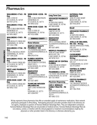 Pharmacies
WALGREENS #7163 - 90
Day
4501 13TH ST
ST CLOUD, FL 34769
407-957-2776

PHARMACIES

WALGREENS #7436 - 90
Day
4905 E IRLO BRONSON
MEMORIAL H
ST CLOUD, FL 34771
407-891-0857

WINN DIXIE #2238 - 90
Day
4855 E IRLO BRONSON
MEMORIAL H
ST CLOUD, FL 34771
407-892-5232
WINN DIXIE #2260 - 90
Day
1347 E VINE ST
KISSIMMEE, FL 34744
407-933-5088

WALGREENS #7493 - 90
SEMINOLE COUNTY
Day
2900 BOGGY CREEK RD
Home Infusion
KISSIMMEE, FL 34744
407-344-1788
BIOPLUS SPECIALTY
WALGREENS #7726 - 90 PHARMACY SER
376 NORTHLAKE BLVD
Day
2050 E OSCEOLA PKWY ALTAMONTE SPRINGS, FL
32701
KISSIMMEE, FL 34743
888-292-0744
407-348-2228

NATIONAL PAIN
INSTITUTE
ADVANCED PHARMACY 4106 W LAKE MARY
BLVD STE 205
#FL1
LAKE MARY, FL 32746
45 SKYLINE DRIVE
407-936-2070
LAKE MARY, FL 32746
407-805-8300

Long Term Care

DISCOUNT RX
1402 W 1ST ST
SANFORD, FL 32771
407-322-2244
INNOVATIVE
PHARMACY
499 E CENTRAL PKWY
ALTAMONTE SPRINGS, FL
32701
407-647-4895
MEDPLEX PHARMACY
4106 W LAKE MARY
BLVD STE 130
LAKE MARY, FL 32746
407-878-7615

Retail

ADVANCED PHARMACY
#FL1
45 SKYLINE DRIVE
LAKE MARY, FL 32746
407-805-8300
AVELLA OF ORLANDO,
INC #03 - 90 Day
100 TECHNOLOGY PARK,
STE 155
LAKE MARY, FL 32746
407-942-0080

CASSELBERRY
DISCOUNT PHARMACY 90 Day
FLORIDA HOSPITAL
WALGREENS #9333 - 90
1015 STATE ROAD 436
HOME INFUSION
Day
OMNICARE OF CENTRAL STE 117
556 FLORIDA CENTRAL FLORIDA
3340 CANOE CREEK RD
CASSELBERRY, FL 32707
PKWY STE 1
ST CLOUD, FL 34772
4150 CHURCH STREET
321-972-8947
LONGWOOD, FL 32750 SANFORD, FL 32750
407-498-0356
407-865-5489
407-261-5800
CENTRAL FL FAMILY
WEST LAKE PHARMACY
HEALTH CENTE
INNOVATIVE
- 90 Day
PHARMERICA #0106
2400 CR 415A
2608 BOGGY CREEK RD PHARMACY
735 WEST HIGHWAY 434 SANFORD, FL 32771
499 E CENTRAL PKWY
KISSIMMEE, FL 34744
LONGWOOD, FL 32750 407-322-2095
ALTAMONTE SPRINGS, FL 407-767-9010
407-344-4555
32701
COSTCO PHARMACY
WINN DIXIE #2207 - 90 407-647-4895
#183 - 90 Day
Physician Dispensing
Day
741 ORANGE AVENUE
3318 CANOE CREEK RD TEAMCARE INFUSION
LUIS E. MORALES
ALTAMONTE SPRINGS, FL
ORLANDO INC
ST CLOUD, FL 34772
FAMILY PRACTIC - 90
32714
1601 LAKE MARKHAM
407-892-7103
Day
407-786-7818
RD
809 DOUGLAS AVE
SANFORD, FL 32771
ALTAMONTE SPRINGS, FL
407-328-8787
32714
407-682-7272
90 day represents those pharmacies that offer an extended supply of maintenance medications. Most network
pharmacies participate in ePrescribing. Participating physicians and other providers listed in the directory are
not agents, employees or partners of Humana Medicare Advantage Plans. They are independent contractors.
Humana Medicare Advantage Plans are not providers of medical services. Humana Medicare Advantage Plans do
not endorse, control, or interfere with the clinical judgment or treatment recommendations made by the
physicians or other providers listed in this directory or otherwise selected by you.

142

 