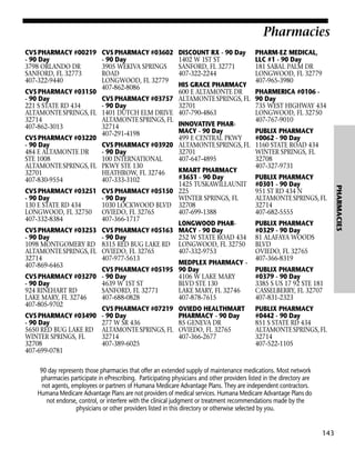 Pharmacies
CVS PHARMACY #00219
- 90 Day
3798 ORLANDO DR
SANFORD, FL 32773
407-322-9440
CVS PHARMACY #03150
- 90 Day
221 S STATE RD 434
ALTAMONTE SPRINGS, FL
32714
407-862-3013
CVS PHARMACY #03220
- 90 Day
484 E ALTAMONTE DR
STE 1008
ALTAMONTE SPRINGS, FL
32701
407-830-9554

CVS PHARMACY #03253
- 90 Day
1098 MONTGOMERY RD
ALTAMONTE SPRINGS, FL
32714
407-869-6463
CVS PHARMACY #03270
- 90 Day
924 RINEHART RD
LAKE MARY, FL 32746
407-805-9702
CVS PHARMACY #03490
- 90 Day
5650 RED BUG LAKE RD
WINTER SPRINGS, FL
32708
407-699-0781

DISCOUNT RX - 90 Day
1402 W 1ST ST
SANFORD, FL 32771
407-322-2244

HIS GRACE PHARMACY
600 E ALTAMONTE DR
CVS PHARMACY #03757 ALTAMONTE SPRINGS, FL
- 90 Day
32701
1401 DUTCH ELM DRIVE 407-790-4863
ALTAMONTE SPRINGS, FL
INNOVATIVE PHAR32714
MACY - 90 Day
407-291-4198
499 E CENTRAL PKWY
CVS PHARMACY #03920 ALTAMONTE SPRINGS, FL
- 90 Day
32701
407-647-4895
100 INTERNATIONAL
PKWY STE 130
KMART PHARMACY
HEATHROW, FL 32746
#3651 - 90 Day
407-333-3102
1425 TUSKAWILLAUNIT
CVS PHARMACY #05150 225
- 90 Day
WINTER SPRINGS, FL
1030 LOCKWOOD BLVD 32708
OVIEDO, FL 32765
407-699-1388
407-366-1717
LONGWOOD PHARCVS PHARMACY #05163 MACY - 90 Day
- 90 Day
252 W STATE ROAD 434
8315 RED BUG LAKE RD LONGWOOD, FL 32750
OVIEDO, FL 32765
407-332-9753
407-977-5613
MEDPLEX PHARMACY CVS PHARMACY #05195 90 Day
- 90 Day
4106 W LAKE MARY
4639 W 1ST ST
BLVD STE 130
SANFORD, FL 32771
LAKE MARY, FL 32746
407-688-0828
407-878-7615
CVS PHARMACY #07219
- 90 Day
277 W SR 436
ALTAMONTE SPRINGS, FL
32714
407-389-6025

OVIEDO HEALTHMART
PHARMACY - 90 Day
85 GENEVA DR
OVIEDO, FL 32765
407-366-2677

PHARM-EZ MEDICAL,
LLC #1 - 90 Day
181 SABAL PALM DR
LONGWOOD, FL 32779
407-965-3980
PHARMERICA #0106 90 Day
735 WEST HIGHWAY 434
LONGWOOD, FL 32750
407-767-9010
PUBLIX PHARMACY
#0062 - 90 Day
1160 STATE ROAD 434
WINTER SPRINGS, FL
32708
407-327-9731
PUBLIX PHARMACY
#0301 - 90 Day
951 ST RD 434 N
ALTAMONTE SPRINGS, FL
32714
407-682-5555
PUBLIX PHARMACY
#0329 - 90 Day
81 ALAFAYA WOODS
BLVD
OVIEDO, FL 32765
407-366-8319
PUBLIX PHARMACY
#0379 - 90 Day
3385 S US 17 92 STE 181
CASSELBERRY, FL 32707
407-831-2323
PUBLIX PHARMACY
#0442 - 90 Day
851 S STATE RD 434
ALTAMONTE SPRINGS, FL
32714
407-522-1105

90 day represents those pharmacies that offer an extended supply of maintenance medications. Most network
pharmacies participate in ePrescribing. Participating physicians and other providers listed in the directory are
not agents, employees or partners of Humana Medicare Advantage Plans. They are independent contractors.
Humana Medicare Advantage Plans are not providers of medical services. Humana Medicare Advantage Plans do
not endorse, control, or interfere with the clinical judgment or treatment recommendations made by the
physicians or other providers listed in this directory or otherwise selected by you.

143

PHARMACIES

CVS PHARMACY #03251
- 90 Day
130 E STATE RD 434
LONGWOOD, FL 32750
407-332-8384

CVS PHARMACY #03602
- 90 Day
3905 WEKIVA SPRINGS
ROAD
LONGWOOD, FL 32779
407-862-8086

 
