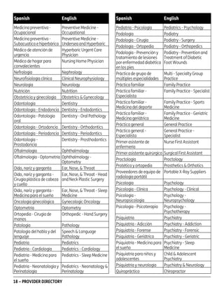 Spanish

English

Spanish

English

Medicina preventiva Ocupacional
Medicina preventiva Subacuatica e hiperbárica
Médico de atención de
urgencia
Médico de hogar para
convalecientes
Nefrología
Neurofisiología clínica
Neurología
Nutrición
Obstetricia y ginecología
Odontología
Odontología - Endodoncia
Odontología - Patología
oral
Odontología - Ortodoncia
Odontología - Periodoncia
Odontología Prostodoncia
Oftalmología
Oftalmología - Optometría

Preventive Medicine Occupational
Preventive Medicine Undersea and Hyperbaric
Hyperbaric Urgent Care
Physician
Nursing Home Physician

Pediatría - Psicología
Podología
Podología - Cirugía
Podología - Ortopedia
Podología - Prevención y
tratamiento de lesiones
por enfermedad diabética
en los pies
Práctica de grupo de
múltiples especialidades
Práctica familiar
Práctica familiar Especialista
Práctica familiar Medicina del deporte
Práctica familiar Medicina geriátrica
Práctica general
Práctica general Especialista
Primer asistente de
enfermería
Primer asistente quirúrgico
Proctología
Protética y ortopedia
Proveedores de equipo de
radiología portátil
Psicología
Psicología - Clínica
Psicología Neuropsicología
Psicología - Psicoterapia

Pediatrics - Psychology
Podiatry
Podiatry - Surgery
Podiatry - Orthopedics
Podiatry - Prevention and
Treatment of Diabetic
Foot Wounds

Nephrology
Clinical Neurophysiology
Neurology
Nutrition
Obstetrics & Gynecology
Dentistry
Dentistry - Endodontics
Dentistry - Oral Pathology
Dentistry - Orthodontics
Dentistry - Periodontics
Dentistry - Prosthodontics

Ophthalmology
Ophthalmology Optometry
Oído, nariz y garganta
Ear, Nose, & Throat
Oído, nariz y garganta Ear, Nose, & Throat - Head
Cirugía plástica de cabeza and Neck Plastic Surgery
y cuello
Oído, nariz y garganta Ear, Nose, & Throat - Sleep
Medicina para el sueño
Medicine
Oncología ginecológica
Gynecologic Oncology
Optometría
Optometry
Ortopedia - Cirugía de
Orthopedic - Hand Surgery
manos
Patología
Pathology
Patología del habla y del Speech & Language
lenguaje
Pathology
Pediatría
Pediatrics
Pediatría - Cardiología
Pediatrics - Cardiology
Pediatría - Medicina para Pediatrics - Sleep Medicine
el sueño
Pediatría - Neonatología y Pediatrics - Neonatology &
Perinatología
Perinatology
18 – PROVIDER DIRECTORY

PD00072A

Multi - Specialty Group
Practice
Family Practice
Family Practice - Specialist
Family Practice - Sports
Medicine
Family Practice - Geriatric
Medicine
General Practice
General Practice Specialist
Nurse First Assistant
Surgical First Assistant
Proctology
Prosthetics & Orthotics
Portable X-Ray Suppliers

Psychology
Psychology - Clinical
Psychology Neuropsychology
Psychology Psychotherapy
Psiquiatría
Psychiatry
Psiquiatría - Adicción
Psychiatry - Addiction
Psiquiatría - Forense
Psychiatry - Forensic
Psiquiatría - Geriátrica
Psychiatry - Geriatric
Psiquiatría - Medicina para Psychiatry - Sleep
el sueño
Medicine
Psiquiatría para niños y
Child & Adolescent
adolescentes
Psychiatry
Psiquiatría y neurología
Psychiatry & Neurology
Quiropráctico
Chiropractor

 