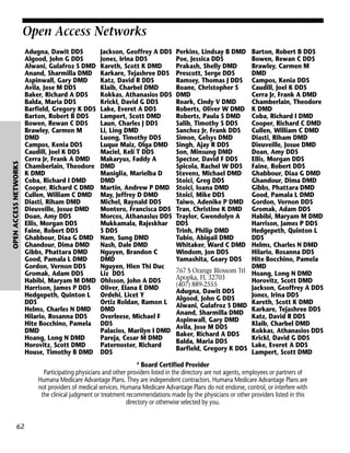OPEN ACCESS NETWORKS

Open Access Networks
Adugna, Dawit DDS
Algood, John G DDS
Alwani, Gulafroz S DMD
Anand, Sharmilla DMD
Aspinwall, Gary DMD
Avila, Jose M DDS
Baker, Richard A DDS
Balda, Maria DDS
Barfield, Gregory K DDS
Barton, Robert B DDS
Bowen, Rewan C DDS
Brawley, Carmen M
DMD
Campos, Kenia DDS
Caudill, Joel K DDS
Cerra Jr, Frank A DMD
Chamberlain, Theodore
K DMD
Coba, Richard I DMD
Cooper, Richard C DMD
Cullen, William C DMD
Diasti, Riham DMD
Dieuveille, Josue DMD
Doan, Amy DDS
Ellis, Morgan DDS
Faine, Robert DDS
Ghabbour, Diaa G DMD
Ghandour, Dima DMD
Gibbs, Phattara DMD
Good, Pamala L DMD
Gordon, Vernon DDS
Gromak, Adam DDS
Habibi, Maryam M DMD
Harrison, James P DDS
Hedgepeth, Quinton L
DDS
Helms, Charles N DMD
Hilario, Rosanna DDS
Hite Bocchino, Pamela
DMD
Hoang, Long N DMD
Horovitz, Scott DMD
House, Timothy B DMD

Jackson, Geoffrey A DDS
Jones, Irina DDS
Kareth, Scott K DMD
Karkare, Tejashree DDS
Katz, David R DDS
Klaib, Charbel DMD
Kokkas, Athanasios DDS
Krickl, David G DDS
Lake, Everet A DDS
Lampert, Scott DMD
Laun, Charles J DDS
Li, Ling DMD
Luong, Timothy DDS
Luque Maiz, Olga DMD
Maciel, Keli T DDS
Makaryus, Faddy A
DMD
Maniglia, Marielba D
DMD
Martin, Andrew P DMD
May, Jeffrey D DMD
Michel, Raynald DDS
Montero, Francisca DDS
Morcos, Athanasius DDS
Mukkamala, Rajeskhar
S DDS
Nam, Sung DMD
Nash, Dale DMD
Nguyen, Brandon C
DMD
Nguyen, Hien Thi Duc
Liz DDS
Ohlsson, John A DDS
Oliver, Elana E DMD
Ordehi, Licet Y
Ortiz Roldan, Ramon L
DMD
Overleese, Michael F
DDS
Palacios, Marilyn I DMD
Pareja, Cesar M DMD
Paternoster, Richard
DDS

Perkins, Lindsay B DMD
Poe, Jessica DDS
Prakash, Shelly DMD
Prescott, Serge DDS
Ramsey, Thomas J DDS
Roane, Christopher S
DMD
Roark, Cindy V DMD
Roberts, Oliver W DMD
Roberts, Paula S DMD
Salib, Timothy S DDS
Sanchez Jr, Frank DDS
Simon, Gelsys DMD
Singh, Ajay R DDS
Son, Minsung DMD
Spector, David F DDS
Spicola, Rachel W DDS
Stevens, Michael DMD
Stoici, Greg DDS
Stoici, Ioana DMD
Stoici, Mike DDS
Taiwo, Adenike P DMD
Tran, Christine K DMD
Traylor, Gwendolyn A
DDS
Trinh, Philip DMD
Tubio, Abigail DMD
Whitaker, Ward C DMD
Windom, Jon DDS
Yamashita, Geary DDS

Barton, Robert B DDS
Bowen, Rewan C DDS
Brawley, Carmen M
DMD
Campos, Kenia DDS
Caudill, Joel K DDS
Cerra Jr, Frank A DMD
Chamberlain, Theodore
K DMD
Coba, Richard I DMD
Cooper, Richard C DMD
Cullen, William C DMD
Diasti, Riham DMD
Dieuveille, Josue DMD
Doan, Amy DDS
Ellis, Morgan DDS
Faine, Robert DDS
Ghabbour, Diaa G DMD
Ghandour, Dima DMD
Gibbs, Phattara DMD
Good, Pamala L DMD
Gordon, Vernon DDS
Gromak, Adam DDS
Habibi, Maryam M DMD
Harrison, James P DDS
Hedgepeth, Quinton L
DDS
Helms, Charles N DMD
Hilario, Rosanna DDS
Hite Bocchino, Pamela
DMD
767 S Orange Blossom Trl Hoang, Long N DMD
Apopka, FL 32703
Horovitz, Scott DMD
(407) 889-2555
Jackson, Geoffrey A DDS
Adugna, Dawit DDS
Jones, Irina DDS
Algood, John G DDS
Alwani, Gulafroz S DMD Kareth, Scott K DMD
Anand, Sharmilla DMD Karkare, Tejashree DDS
Katz, David R DDS
Aspinwall, Gary DMD
Klaib, Charbel DMD
Avila, Jose M DDS
Kokkas, Athanasios DDS
Baker, Richard A DDS
Krickl, David G DDS
Balda, Maria DDS
Barfield, Gregory K DDS Lake, Everet A DDS
Lampert, Scott DMD

* Board Certified Provider
Participating physicians and other providers listed in the directory are not agents, employees or partners of
Humana Medicare Advantage Plans. They are independent contractors. Humana Medicare Advantage Plans are
not providers of medical services. Humana Medicare Advantage Plans do not endorse, control, or interfere with
the clinical judgment or treatment recommendations made by the physicians or other providers listed in this
directory or otherwise selected by you.

62

 