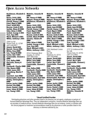 Open Access Networks

OPEN ACCESS NETWORKS

Nochimson, Elizabeth G
DMD
Nunez, Erick J DDS
Ojeda, Juan M DMD
Parrish, Danny C DMD
Patel, Ripal A DMD
Patel, Sushil DDS
Russow, Linda K DDS
Sachde, Manu M DMD
Sider, Brian A DMD
Sonbol, George A DDS
Tran, Faye DDS
Ward, Michael A DDS
White, Anthony L DDS
2200 Lee Rd
Winter Park, FL 32789
(407) 628-9877
Amaro, David DDS
Barrett, Steven DDS
Bifsha, Enea DMD
Cao, Trang M DMD
Carter, Ben F DDS
Contestable, Clement J
DMD
Cruz, Belisa DMD
Daccache, Danny K
DMD
Earnhardt, Charles DMD
Fidy, Ramez DMD
Gabel, James DDS
Greenberg, Martin P
DMD
Guarnieri, Sam DMD
Hammoudeh, Basil DDS
Henley, Christopher J
DMD
Katsur, Justin J DMD
Kaviani, Kia DMD
Koren, Daniel L DMD
Lazar, Adam M DMD
Lee, Young S DDS

McIntire, Amanda M
DMD
Mir, Hamza U DMD
Nguyen, Dzung B DMD
Nochimson, Elizabeth G
DMD
Nunez, Erick J DDS
Ojeda, Juan M DMD
Parrish, Danny C DMD
Patel, Ripal A DMD
Patel, Sushil DDS
Russow, Linda K DDS
Sachde, Manu M DMD
Serrano, Yahaira M
DMD
Sider, Brian A DMD
Sonbol, George A DDS
Tran, Faye DDS
Ward, Michael A DDS
White, Anthony L DDS

McIntire, Amanda M
DMD
Mir, Hamza U DMD
Nguyen, Dzung B DMD
Nochimson, Elizabeth G
DMD
Nunez, Erick J DDS
Ojeda, Juan M DMD
Parrish, Danny C DMD
Patel, Ripal A DMD
Patel, Sushil DDS
Russow, Linda K DDS
Sachde, Manu M DMD
Sider, Brian A DMD
Sonbol, George A DDS
Tran, Faye DDS
Ward, Michael A DDS
White, Anthony L DDS

McIntire, Amanda M
DMD
Mir, Hamza U DMD
Nguyen, Dzung B DMD
Nochimson, Elizabeth G
DMD
Nunez, Erick J DDS
Ojeda, Juan M DMD
Parrish, Danny C DMD
Patel, Ripal A DMD
Patel, Sushil DDS
Russow, Linda K DDS
Sachde, Manu M DMD
Sider, Brian A DMD
Sonbol, George A DDS
Tran, Faye DDS
Ward, Michael A DDS
White, Anthony L DDS

2301 Maitland Center
Pkwy
Ste 128
2216 E Semoran Blvd
Maitland, FL 32751
Apopka, FL 32703
(407) 660-8080
(407) 889-4360
Amaro, David DDS
Amaro, David DDS
Bifsha, Enea DMD
Bifsha, Enea DMD
Carter, Ben F DDS
Carter, Ben F DDS
Contestable, Clement J Contestable, Clement J
DMD
DMD
Cruz, Belisa DMD
Cruz, Belisa DMD
Earnhardt, Charles DMD Earnhardt, Charles DMD
Fidy, Ramez DMD
Fidy, Ramez DMD
Gabel, James DDS
Gabel, James DDS
Guarnieri, Sam DMD
Guarnieri, Sam DMD
Hammoudeh, Basil DDS Hammoudeh, Basil DDS
Henley, Christopher J
Henley, Christopher J
DMD
DMD
Katsur, Justin J DMD
Katsur, Justin J DMD
Kaviani, Kia DMD
Kaviani, Kia DMD
Koren, Daniel L DMD
Koren, Daniel L DMD
Lazar, Adam M DMD
Lazar, Adam M DMD
Lee, Young S DDS
Lee, Young S DDS

3727 N Goldenrod Rd
Ste 108
Winter Park, FL 32792
(407) 671-0001
Amaro, David DDS
Bifsha, Enea DMD
Carter, Ben F DDS
Contestable, Clement J
DMD
Cruz, Belisa DMD
Earnhardt, Charles DMD
Fidy, Ramez DMD
Gabel, James DDS
Guarnieri, Sam DMD
Hammoudeh, Basil DDS
Henley, Christopher J
DMD
Katsur, Justin J DMD
Kaviani, Kia DMD
Koren, Daniel L DMD
Lazar, Adam M DMD
Lee, Young S DDS
McIntire, Amanda M
DMD

* Board Certified Provider
Participating physicians and other providers listed in the directory are not agents, employees or partners of
Humana Medicare Advantage Plans. They are independent contractors. Humana Medicare Advantage Plans are
not providers of medical services. Humana Medicare Advantage Plans do not endorse, control, or interfere with
the clinical judgment or treatment recommendations made by the physicians or other providers listed in this
directory or otherwise selected by you.

64

 
