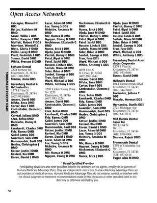 Open Access Networks

OPEN ACCESS NETWORKS

Calcagno, Manuel N
DDS
Du Lac, Kathleen M
DMD
Grace, Willie L DDS
Miller, Dwayne E DDS
Moffett, Robert P DDS
Morrison, Wendell S
Nieto, Gloria Y DMD
Polite, Leroy R DMD
Pratt, Frederick S DDS
Simms, David DMD
White, Preston B DMD
Fortune Dental
2324 Fortune Rd
Kissimmee, FL 34744
(407) 348-2002
Mamsa, Asma DDS

Lazar, Adam M DMD
Lee, Young S DDS
McIntire, Amanda M
DMD
Mir, Hamza U DMD
Nguyen, Dzung B DMD
Nochimson, Elizabeth G
DMD
Nunez, Erick J DDS
Ojeda, Juan M DMD
Parrish, Danny C DMD
Patel, Ripal A DMD
Patel, Sushil DDS
Russow, Linda K DDS
Sachde, Manu M DMD
Sider, Brian A DMD
Sonbol, George A DDS
Tran, Faye DDS
Ward, Michael A DDS
White, Anthony L DDS

Nochimson, Elizabeth G
DMD
Nunez, Erick J DDS
Ojeda, Juan M DMD
Parrish, Danny C DMD
Patel, Ripal A DMD
Patel, Sushil DDS
Russow, Linda K DDS
Sachde, Manu M DMD
Sider, Brian A DMD
Sonbol, George A DDS
Tran, Faye DDS
Ward, Michael A DDS
White, Anthony L DDS

4039 13th St
St Cloud, FL 34769
(407) 892-1643
Amaro, David DDS
Bifsha, Enea DMD
Greenberg Dental &
Carter, Ben F DDS
Orthodontics
3205 S John Young Pkwy Contestable, Clement J
1379 E Vine St
DMD
Ste 3233
Kissimmee, FL 34744
Cruz, Belisa DMD
Kissimmee, FL 34746
(407) 933-8686
(407) 993-1226
Earnhardt, Charles DMD
Amaro, David DDS
Amaro, David DDS
Fidy, Ramez DMD
Bifsha, Enea DMD
Contestable, Clement J Gabel, James DDS
Carter, Ben F DDS
Guarnieri, Sam DMD
Contestable, Clement J DMD
Cruz, Belisa DMD
Hammoudeh, Basil DDS
DMD
Earnhardt, Charles DMD Henley, Christopher J
Correal, Juliana DMD
Fidy, Ramez DMD
DMD
Cruz, Belisa DMD
Gabel, James DDS
Katsur, Justin J DMD
Daccache, Danny K
Guarnieri, Sam DMD
Kaviani, Kia DMD
DMD
Hammoudeh, Basil DDS Koren, Daniel L DMD
Earnhardt, Charles DMD
Katsur, Justin J DMD
Lazar, Adam M DMD
Fidy, Ramez DMD
Kaviani, Kia DMD
Lee, Young S DDS
Gabel, James DDS
Koren, Daniel L DMD
McIntire, Amanda M
Guarnieri, Sam DMD
Lazar, Adam M DMD
DMD
Hammoudeh, Basil DDS
Lee, Young S DDS
Mir, Hamza U DMD
Henley, Christopher J
McIntire, Amanda M
Nguyen, Dzung B DMD
DMD
DMD
Nochimson, Elizabeth G
Katsur, Justin J DMD
Mir, Hamza U DMD
DMD
Kaviani, Kia DMD
Nguyen, Dzung B DMD Nunez, Erick J DDS
Koren, Daniel L DMD

Ojeda, Juan M DMD
Parrish, Danny C DMD
Patel, Ripal A DMD
Patel, Sushil DDS
Russow, Linda K DDS
Sachde, Manu M DMD
Sider, Brian A DMD
Sonbol, George A DDS
Tran, Faye DDS
Ward, Michael A DDS
White, Anthony L DDS
Greenberg Dental Associates Corporate
1379 E Vine St
Kissimmee, FL 34744
(407) 933-8686
Simms, David DMD
Hallmark Dental
1014 Buenaventura Blvd
Kissimmee, FL 34743
(407) 344-2400
Bermudez, Juliana P
DDS
Morales, Herman DDS
Hernandez, Danilo DDS
2721 Michigan Ave
Kissimmee, FL 34744
(407) 847-0111
Mid Florida Dental
Assoc Inc
809 E Oak St
Ste 101
Kissimmee, FL 34744
(407) 870-5004
Sharma, Rajesh DMD
Promenade Dental
1259 W Columbia Ave
Ste 105
Kissimmee, FL 34741
(321) 697-0416
Pagan Aida M DMD

* Board Certified Provider
Participating physicians and other providers listed in the directory are not agents, employees or partners of
Humana Medicare Advantage Plans. They are independent contractors. Humana Medicare Advantage Plans are
not providers of medical services. Humana Medicare Advantage Plans do not endorse, control, or interfere with
the clinical judgment or treatment recommendations made by the physicians or other providers listed in this
directory or otherwise selected by you.

70

 