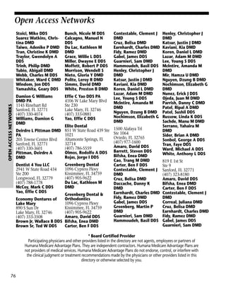 Open Access Networks

OPEN ACCESS NETWORKS

Stoici, Mike DDS
Suarez Watkins, Christina DMD
Taiwo, Adenike P DMD
Tran, Christine K DMD
Traylor, Gwendolyn A
DDS
Trinh, Philip DMD
Tubio, Abigail DMD
Webb, Charles M DDS
Whitaker, Ward C DMD
Windom, Jon DDS
Yamashita, Geary DDS

Bunch, Nicole M DDS
Calcagno, Manuel N
DDS
Du Lac, Kathleen M
DMD
Grace, Willie L DDS
Miller, Dwayne E DDS
Moffett, Robert P DDS
Morrison, Wendell S
Nieto, Gloria Y DMD
Polite, Leroy R DMD
Simms, David DMD
White, Preston B DMD

Damion G Williams
DMD PA
1145 Rinehart Rd
Sanford, FL 32771
(407) 330-4074
Williams, Damion G
DMD

Effie C Yao DDS PA
4106 W Lake Mary Blvd
Ste 230
Lake Mary, FL 32746
(407) 333-0881
Yao, Effie C DDS

Deirdre L Pittman DMD
PA
205 Towne Center Blvd
Sanford, FL 32771
(407) 330-3601
Pittman, Deirdre A
DMD
Dentist 4 You LLC
2941 W State Road 434
Ste 200
Longwood, FL 32779
(407) 788-1778
McCoy, Mark C DDS
Yao, Effie C DDS
Economy Dentures of
Lake Mary
890 S Sun Dr
Lake Mary, FL 32746
(407) 333-3508
Brown Jr, Wallace B DDS
Brown Sr, Ted W DDS

Elite Dental
851 W State Road 439 Ste
1021
Altamonte Springs, FL
32714
(407) 786-5559
Olmos, Rodolfo A DDS
Rojas, Jorge I DDS
Greenberg Dental
1096 Cypress Pkwy
Kissimmee, FL 34759
(407) 905-9622
Du Lac, Kathleen M
DMD
Greenberg Dental &
Orthodontics
1096 Cypress Pkwy
Kissimmee, FL 34759
(407) 905-9622
Amaro, David DDS
Bifsha, Enea DMD
Carter, Ben F DDS

Contestable, Clement J
DMD
Cruz, Belisa DMD
Earnhardt, Charles DMD
Fidy, Ramez DMD
Gabel, James DDS
Guarnieri, Sam DMD
Hammoudeh, Basil DDS
Henley, Christopher J
DMD
Katsur, Justin J DMD
Kaviani, Kia DMD
Koren, Daniel L DMD
Lazar, Adam M DMD
Lee, Young S DDS
McIntire, Amanda M
DMD
Nguyen, Dzung B DMD
Nochimson, Elizabeth G
DMD
1500 Alafaya Trl
Ste 1064
Oviedo, FL 32765
(407) 977-1600
Amaro, David DDS
Barrett, Steven DDS
Bifsha, Enea DMD
Cao, Trang M DMD
Carter, Ben F DDS
Contestable, Clement J
DMD
Cruz, Belisa DMD
Daccache, Danny K
DMD
Earnhardt, Charles DMD
Fidy, Ramez DMD
Gabel, James DDS
Greenberg, Martin P
DMD
Guarnieri, Sam DMD
Hammoudeh, Basil DDS

Henley, Christopher J
DMD
Katsur, Justin J DMD
Kaviani, Kia DMD
Koren, Daniel L DMD
Lazar, Adam M DMD
Lee, Young S DDS
McIntire, Amanda M
DMD
Mir, Hamza U DMD
Nguyen, Dzung B DMD
Nochimson, Elizabeth G
DMD
Nunez, Erick J DDS
Ojeda, Juan M DMD
Parrish, Danny C DMD
Patel, Ripal A DMD
Patel, Sushil DDS
Russow, Linda K DDS
Sachde, Manu M DMD
Serrano, Yahaira M
DMD
Sider, Brian A DMD
Sonbol, George A DDS
Tran, Faye DDS
Ward, Michael A DDS
White, Anthony L DDS
819 E 1st St
Ste 9
Sanford, FL 32771
(407) 323-8180
Amaro, David DDS
Bifsha, Enea DMD
Carter, Ben F DDS
Contestable, Clement J
DMD
Correal, Juliana DMD
Cruz, Belisa DMD
Earnhardt, Charles DMD
Fidy, Ramez DMD
Gabel, James DDS
Guarnieri, Sam DMD

* Board Certified Provider
Participating physicians and other providers listed in the directory are not agents, employees or partners of
Humana Medicare Advantage Plans. They are independent contractors. Humana Medicare Advantage Plans are
not providers of medical services. Humana Medicare Advantage Plans do not endorse, control, or interfere with
the clinical judgment or treatment recommendations made by the physicians or other providers listed in this
directory or otherwise selected by you.

76

 