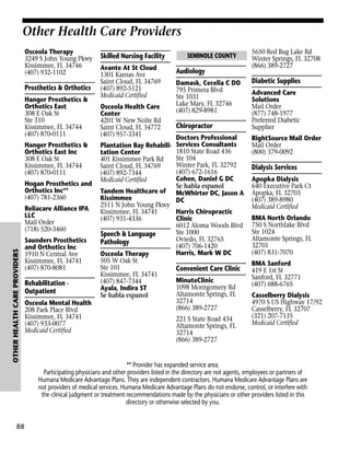 Other Health Care Providers
Osceola Therapy
3249 S John Young Pkwy
Kissimmee, FL 34746
(407) 932-1102

Prosthetics & Orthotics
Hanger Prosthetics &
Orthotics East
308 E Oak St
Ste 310
Kissimmee, FL 34744
(407) 870-0111
Hanger Prosthetics &
Orthotics East Inc
308 E Oak St
Kissimmee, FL 34744
(407) 870-0111
Hogan Prosthetics and
Orthotics Inc**
(407) 781-2360

OTHER HEALTH CARE PROVIDERS

Reliacare Alliance IPA
LLC
Mail Order
(718) 520-3460

88

Saunders Prosthetics
and Orthotics Inc
1910 N Central Ave
Kissimmee, FL 34741
(407) 870-8081

Rehabilitation Outpatient
Osceola Mental Health
208 Park Place Blvd
Kissimmee, FL 34741
(407) 933-0077
Medicaid Certified

Skilled Nursing Facility
Avante At St Cloud
1301 Kansas Ave
Saint Cloud, FL 34769
(407) 892-5121
Medicaid Certified
Osceola Health Care
Center
4201 W New Nolte Rd
Saint Cloud, FL 34772
(407) 957-3341
Plantation Bay Rehabilitation Center
401 Kissimmee Park Rd
Saint Cloud, FL 34769
(407) 892-7344
Medicaid Certified

SEMINOLE COUNTY

Audiology
Damask, Cecelia C DO
795 Primera Blvd
Ste 1031
Lake Mary, FL 32746
(407) 829-8981

Chiropractor
Doctors Professional
Services Consultants
1810 State Road 436
Ste 104
Winter Park, FL 32792
(407) 672-1616
Cohen, Daniel G DC
Se habla espanol
McWhirter DC, Jason A
DC

Tandem Healthcare of
Kissimmee
2511 N John Young Pkwy
Kissimmee, FL 34741
Harris Chiropractic
(407) 931-4336
Clinic
6012 Aloma Woods Blvd
Ste 1000
Speech & Language
Oviedo, FL 32765
Pathology
(407) 706-1420
Harris, Mark W DC
Osceola Therapy
505 W Oak St
Ste 101
Convenient Care Clinic
Kissimmee, FL 34741
MinuteClinic
(407) 847-7344
1098 Montgomery Rd
Ayala, Indira ST
Altamonte Springs, FL
Se habla espanol
32714
(866) 389-2727
221 S State Road 434
Altamonte Springs, FL
32714
(866) 389-2727

5650 Red Bug Lake Rd
Winter Springs, FL 32708
(866) 389-2727

Diabetic Supplies
Advanced Care
Solutions
Mail Order
(877) 748-1977
Preferred Diabetic
Supplier
RightSource Mail Order
Mail Order
(800) 379-0092

Dialysis Services
Apopka Dialysis
640 Executive Park Ct
Apopka, FL 32703
(407) 389-8980
Medicaid Certified
BMA North Orlando
750 S Northlake Blvd
Ste 1024
Altamonte Springs, FL
32701
(407) 831-7070
BMA Sanford
419 E 1st St
Sanford, FL 32771
(407) 688-6765
Casselberry Dialysis
4970 S US Highway 17/92
Casselberry, FL 32707
(321) 207-7135
Medicaid Certified

** Provider has expanded service area.
Participating physicians and other providers listed in the directory are not agents, employees or partners of
Humana Medicare Advantage Plans. They are independent contractors. Humana Medicare Advantage Plans are
not providers of medical services. Humana Medicare Advantage Plans do not endorse, control, or interfere with
the clinical judgment or treatment recommendations made by the physicians or other providers listed in this
directory or otherwise selected by you.

 