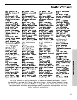 Dental Providers
Lee, Young S DDS
McIntire, Amanda M
DMD
Mir, Hamza U DMD
Nguyen, Dzung B DMD
Nochimson, Elizabeth
G DMD
Nunez, Erick J DDS
Ojeda, Juan M DMD
Parrish, Danny C DMD
Patel, Ripal A DMD
Patel, Sushil DDS
Russow, Linda K DDS
Sachde, Manu M DMD
Serrano, Yahaira M
DMD
Sider, Brian A DMD
Sonbol, George A DDS
Tran, Faye DDS
Ward, Michael A DDS
White, Anthony L DDS

Lee, Young S DDS
McIntire, Amanda M
DMD
Mir, Hamza U DMD
Nguyen, Dzung B DMD
Nochimson, Elizabeth
G DMD
Nunez, Erick J DDS
Ojeda, Juan M DMD
Parrish, Danny C DMD
Patel, Ripal A DMD
Patel, Sushil DDS
Russow, Linda K DDS
Sachde, Manu M DMD
Sider, Brian A DMD
Sonbol, George A DDS
Tran, Faye DDS
Ward, Michael A DDS
White, Anthony L DDS

2301 Maitland Center
Pkwy
Ste 128
Maitland, FL 32751
(407) 660-8080
Amaro, David DDS
Bifsha, Enea DMD
Carter, Ben F DDS
Contestable, Clement J
DMD
Cruz, Belisa DMD
Earnhardt, Charles
DMD
Fidy, Ramez DMD
Gabel, James DDS
Guarnieri, Sam DMD
Hammoudeh, Basil DDS
Henley, Christopher J
DMD
Katsur, Justin J DMD
Kaviani, Kia DMD
Koren, Daniel L DMD
Lazar, Adam M DMD

3727 N Goldenrod Rd
Ste 108
Winter Park, FL 32792
(407) 671-0001
Amaro, David DDS
Bifsha, Enea DMD
Carter, Ben F DDS
Contestable, Clement J
DMD
Cruz, Belisa DMD
Earnhardt, Charles
DMD
Fidy, Ramez DMD
Gabel, James DDS
Guarnieri, Sam DMD
Hammoudeh, Basil DDS
Henley, Christopher J
DMD
Katsur, Justin J DMD
Kaviani, Kia DMD
Koren, Daniel L DMD
Lazar, Adam M DMD
Lee, Young S DDS

McIntire, Amanda M
DMD
Mir, Hamza U DMD
Nguyen, Dzung B DMD
Nochimson, Elizabeth
G DMD
Nunez, Erick J DDS
Ojeda, Juan M DMD
Parrish, Danny C DMD
Patel, Ripal A DMD
Patel, Sushil DDS
Russow, Linda K DDS
Sachde, Manu M DMD
Sider, Brian A DMD
Tran, Faye DDS
Ward, Michael A DDS
White, Anthony L DDS
4307 E Colonial Dr
Orlando, FL 32803
(407) 514-0400
Amaro, David DDS
Bifsha, Enea DMD
Carter, Ben F DDS
Contestable, Clement J
DMD
Cruz, Belisa DMD
Earnhardt, Charles
DMD
Fidy, Ramez DMD
Gabel, James DDS
Guarnieri, Sam DMD
Hammoudeh, Basil DDS
Henley, Christopher J
DMD
Katsur, Justin J DMD
Kaviani, Kia DMD
Koren, Daniel L DMD
Lazar, Adam M DMD
Lee, Young S DDS
McIntire, Amanda M
DMD
Mir, Hamza U DMD

Participating physicians and other providers listed in the directory are not agents, employees or partners of
Humana Medicare Advantage Plans. They are independent contractors. Humana Medicare Advantage Plans are
not providers of medical services. Humana Medicare Advantage Plans do not endorse, control, or interfere with
the clinical judgment or treatment recommendations made by the physicians or other providers listed in this
directory or otherwise selected by you.

101

DENTAL PROVIDERS

2216 E Semoran Blvd
Apopka, FL 32703
(407) 889-4360
Amaro, David DDS
Bifsha, Enea DMD
Carter, Ben F DDS
Contestable, Clement J
DMD
Cruz, Belisa DMD
Earnhardt, Charles
DMD
Fidy, Ramez DMD
Gabel, James DDS
Guarnieri, Sam DMD
Hammoudeh, Basil DDS
Henley, Christopher J
DMD
Katsur, Justin J DMD
Kaviani, Kia DMD
Koren, Daniel L DMD
Lazar, Adam M DMD

Lee, Young S DDS
McIntire, Amanda M
DMD
Mir, Hamza U DMD
Nguyen, Dzung B DMD
Nochimson, Elizabeth
G DMD
Nunez, Erick J DDS
Ojeda, Juan M DMD
Parrish, Danny C DMD
Patel, Ripal A DMD
Patel, Sushil DDS
Russow, Linda K DDS
Sachde, Manu M DMD
Sider, Brian A DMD
Sonbol, George A DDS
Tran, Faye DDS
Ward, Michael A DDS
White, Anthony L DDS

 