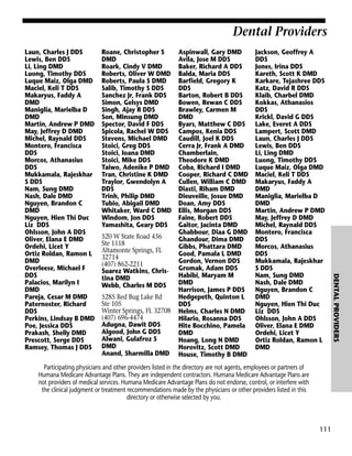 Dental Providers
Roane, Christopher S
DMD
Roark, Cindy V DMD
Roberts, Oliver W DMD
Roberts, Paula S DMD
Salib, Timothy S DDS
Sanchez Jr, Frank DDS
Simon, Gelsys DMD
Singh, Ajay R DDS
Son, Minsung DMD
Spector, David F DDS
Spicola, Rachel W DDS
Stevens, Michael DMD
Stoici, Greg DDS
Stoici, Ioana DMD
Stoici, Mike DDS
Taiwo, Adenike P DMD
Tran, Christine K DMD
Traylor, Gwendolyn A
DDS
Trinh, Philip DMD
Tubio, Abigail DMD
Whitaker, Ward C DMD
Windom, Jon DDS
Yamashita, Geary DDS
520 W State Road 436
Ste 1118
Altamonte Springs, FL
32714
(407) 862-2211
Suarez Watkins, Christina DMD
Webb, Charles M DDS
5285 Red Bug Lake Rd
Ste 105
Winter Springs, FL 32708
(407) 696-4474
Adugna, Dawit DDS
Algood, John G DDS
Alwani, Gulafroz S
DMD
Anand, Sharmilla DMD

Aspinwall, Gary DMD
Avila, Jose M DDS
Baker, Richard A DDS
Balda, Maria DDS
Barfield, Gregory K
DDS
Barton, Robert B DDS
Bowen, Rewan C DDS
Brawley, Carmen M
DMD
Byars, Matthew C DDS
Campos, Kenia DDS
Caudill, Joel K DDS
Cerra Jr, Frank A DMD
Chamberlain,
Theodore K DMD
Coba, Richard I DMD
Cooper, Richard C DMD
Cullen, William C DMD
Diasti, Riham DMD
Dieuveille, Josue DMD
Doan, Amy DDS
Ellis, Morgan DDS
Faine, Robert DDS
Gaitor, Jacinta DMD
Ghabbour, Diaa G DMD
Ghandour, Dima DMD
Gibbs, Phattara DMD
Good, Pamala L DMD
Gordon, Vernon DDS
Gromak, Adam DDS
Habibi, Maryam M
DMD
Harrison, James P DDS
Hedgepeth, Quinton L
DDS
Helms, Charles N DMD
Hilario, Rosanna DDS
Hite Bocchino, Pamela
DMD
Hoang, Long N DMD
Horovitz, Scott DMD
House, Timothy B DMD

Jackson, Geoffrey A
DDS
Jones, Irina DDS
Kareth, Scott K DMD
Karkare, Tejashree DDS
Katz, David R DDS
Klaib, Charbel DMD
Kokkas, Athanasios
DDS
Krickl, David G DDS
Lake, Everet A DDS
Lampert, Scott DMD
Laun, Charles J DDS
Lewis, Ben DDS
Li, Ling DMD
Luong, Timothy DDS
Luque Maiz, Olga DMD
Maciel, Keli T DDS
Makaryus, Faddy A
DMD
Maniglia, Marielba D
DMD
Martin, Andrew P DMD
May, Jeffrey D DMD
Michel, Raynald DDS
Montero, Francisca
DDS
Morcos, Athanasius
DDS
Mukkamala, Rajeskhar
S DDS
Nam, Sung DMD
Nash, Dale DMD
Nguyen, Brandon C
DMD
Nguyen, Hien Thi Duc
Liz DDS
Ohlsson, John A DDS
Oliver, Elana E DMD
Ordehi, Licet Y
Ortiz Roldan, Ramon L
DMD

Participating physicians and other providers listed in the directory are not agents, employees or partners of
Humana Medicare Advantage Plans. They are independent contractors. Humana Medicare Advantage Plans are
not providers of medical services. Humana Medicare Advantage Plans do not endorse, control, or interfere with
the clinical judgment or treatment recommendations made by the physicians or other providers listed in this
directory or otherwise selected by you.

111

DENTAL PROVIDERS

Laun, Charles J DDS
Lewis, Ben DDS
Li, Ling DMD
Luong, Timothy DDS
Luque Maiz, Olga DMD
Maciel, Keli T DDS
Makaryus, Faddy A
DMD
Maniglia, Marielba D
DMD
Martin, Andrew P DMD
May, Jeffrey D DMD
Michel, Raynald DDS
Montero, Francisca
DDS
Morcos, Athanasius
DDS
Mukkamala, Rajeskhar
S DDS
Nam, Sung DMD
Nash, Dale DMD
Nguyen, Brandon C
DMD
Nguyen, Hien Thi Duc
Liz DDS
Ohlsson, John A DDS
Oliver, Elana E DMD
Ordehi, Licet Y
Ortiz Roldan, Ramon L
DMD
Overleese, Michael F
DDS
Palacios, Marilyn I
DMD
Pareja, Cesar M DMD
Paternoster, Richard
DDS
Perkins, Lindsay B DMD
Poe, Jessica DDS
Prakash, Shelly DMD
Prescott, Serge DDS
Ramsey, Thomas J DDS

 