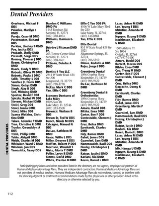 DENTAL PROVIDERS

Dental Providers
Overleese, Michael F
DDS
Palacios, Marilyn I
DMD
Pareja, Cesar M DMD
Paternoster, Richard
DDS
Perkins, Lindsay B DMD
Poe, Jessica DDS
Prakash, Shelly DMD
Prescott, Serge DDS
Ramsey, Thomas J DDS
Roane, Christopher S
DMD
Roark, Cindy V DMD
Roberts, Oliver W DMD
Roberts, Paula S DMD
Salib, Timothy S DDS
Sanchez Jr, Frank DDS
Simon, Gelsys DMD
Singh, Ajay R DDS
Son, Minsung DMD
Spector, David F DDS
Spicola, Rachel W DDS
Stevens, Michael DMD
Stoici, Greg DDS
Stoici, Ioana DMD
Stoici, Mike DDS
Suarez Watkins, Christina DMD
Taiwo, Adenike P DMD
Tran, Christine K DMD
Traylor, Gwendolyn A
DDS
Trinh, Philip DMD
Tubio, Abigail DMD
Webb, Charles M DDS
Whitaker, Ward C DMD
Windom, Jon DDS
Yamashita, Geary DDS

Damion G Williams
DMD PA
1145 Rinehart Rd
Sanford, FL 32771
(407) 330-4074
Williams, Damion G
DMD
Deirdre L Pittman DMD
PA
205 Towne Center Blvd
Sanford, FL 32771
(407) 330-3601
Pittman, Deirdre A
DMD
Dentist 4 You LLC
2941 W State Road 434
Ste 200
Longwood, FL 32779
(407) 788-1778
McCoy, Mark C DDS
Yao, Effie C DDS
Economy Dentures of
Lake Mary
890 S Sun Dr
Lake Mary, FL 32746
(407) 333-3508
Brown Jr, Wallace B
DDS
Brown Sr, Ted W DDS
Bunch, Nicole M DDS
Calcagno, Manuel N
DDS
Du Lac, Kathleen M
DMD
Grace, Willie L DDS
Miller, Dwayne E DDS
Moffett, Robert P DDS
Morrison, Wendell S
Nieto, Gloria Y DMD
Polite, Leroy R DMD
Simms, David DMD
White, Preston B DMD

Effie C Yao DDS PA
4106 W Lake Mary Blvd
Ste 230
Lake Mary, FL 32746
(407) 333-0881
Yao, Effie C DDS
Elite Dental
851 W State Road 439 Ste
1021
Altamonte Springs, FL
32714
(407) 786-5559
Olmos, Rodolfo A DDS
Rojas, Jorge I DDS
Greenberg Dental
1096 Cypress Pkwy
Kissimmee, FL 34759
(407) 905-9622
Du Lac, Kathleen M
DMD
Greenberg Dental &
Orthodontics
1096 Cypress Pkwy
Kissimmee, FL 34759
(407) 905-9622
Amaro, David DDS
Bifsha, Enea DMD
Carter, Ben F DDS
Contestable, Clement J
DMD
Cruz, Belisa DMD
Earnhardt, Charles
DMD
Fidy, Ramez DMD
Gabel, James DDS
Guarnieri, Sam DMD
Hammoudeh, Basil DDS
Henley, Christopher J
DMD
Katsur, Justin J DMD
Kaviani, Kia DMD
Koren, Daniel L DMD

Lazar, Adam M DMD
Lee, Young S DDS
McIntire, Amanda M
DMD
Nguyen, Dzung B DMD
Nochimson, Elizabeth
G DMD
1500 Alafaya Trl
Ste 1064
Oviedo, FL 32765
(407) 977-1600
Amaro, David DDS
Barrett, Steven DDS
Bifsha, Enea DMD
Cao, Trang M DMD
Carter, Ben F DDS
Contestable, Clement J
DMD
Cruz, Belisa DMD
Daccache, Danny K
DMD
Earnhardt, Charles
DMD
Fidy, Ramez DMD
Gabel, James DDS
Greenberg, Martin P
DMD
Guarnieri, Sam DMD
Hammoudeh, Basil DDS
Henley, Christopher J
DMD
Katsur, Justin J DMD
Kaviani, Kia DMD
Koren, Daniel L DMD
Lazar, Adam M DMD
Lee, Young S DDS
McIntire, Amanda M
DMD
Mir, Hamza U DMD
Nguyen, Dzung B DMD
Nochimson, Elizabeth
G DMD

Participating physicians and other providers listed in the directory are not agents, employees or partners of
Humana Medicare Advantage Plans. They are independent contractors. Humana Medicare Advantage Plans are
not providers of medical services. Humana Medicare Advantage Plans do not endorse, control, or interfere with
the clinical judgment or treatment recommendations made by the physicians or other providers listed in this
directory or otherwise selected by you.

112

 