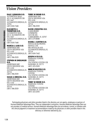 Vision Providers

VISION PROVIDERS

DALE S JOHNSON O.D.
ALTAMONTE MALL
451 E ALTAMONTE DR
STE 1467
ALTAMONTE SPRINGS, FL
32701
(407) 830-7448

TERRY W MOHR O.D.
ASHBYSSQUARE'
520 W HIGHWAY 436
STE 1130
ALTAMONTE SPRINGS, FL
32714
(407) 788-2929

ELIZABETH A
THOMPSON O.D.
ALTAMONTE MALL
451 E ALTAMONTE DR
STE 1467
ALTAMONTE SPRINGS, FL
32701
(407) 830-7448

DAVID J FEENSTRA O.D.
CASSELBERRY
COMMONS
1415 SR 436
CASSELBERRY, FL 32707
(407) 679-8080

DANIEL L GUNTER O.D.
DOUGLAS SQ PROFESMARCIA L LUSK O.D.
SIONAL CTR
ASHBYSSQUARE'
685 DOUGLAS AVE
520 W HIGHWAY 436
ALTAMONTE SPRINGS, FL
STE 1130
32714
ALTAMONTE SPRINGS, FL (407) 830-7442
32714
JOSEPH N VO O.D.
(407) 788-2929
SEMINOLE TOWNE
STEPHEN M SINDLINGER CENTER
O.D.
156 TOWNE CENTER CIR
ASHBYSSQUARE'
SANFORD, FL 32771
520 W HIGHWAY 436
(407) 323-2505
STE 1130
ALTAMONTE SPRINGS, FL MIMI M NGUYEN O.D.
SEMINOLE TOWNE
32714
CENTER
(407) 788-2929
156 TOWNE CENTER CIR
SUSAN A DRISCOLL O.D. SANFORD, FL 32771
(407) 323-2505
ASHBYSSQUARE'
520 W HIGHWAY 436
TERRY W MOHR O.D.
STE 1130
ALTAMONTE SPRINGS, FL SEMINOLE TOWNE
CENTER
32714
156 TOWNE CENTER CIR
(407) 788-2929
SANFORD, FL 32771
(407) 323-2505

Participating physicians and other providers listed in the directory are not agents, employees or partners of
Humana Medicare Advantage Plans. They are independent contractors. Humana Medicare Advantage Plans are
not providers of medical services. Humana Medicare Advantage Plans do not endorse, control, or interfere with
the clinical judgment or treatment recommendations made by the physicians or other providers listed in this
directory or otherwise selected by you.

128

 