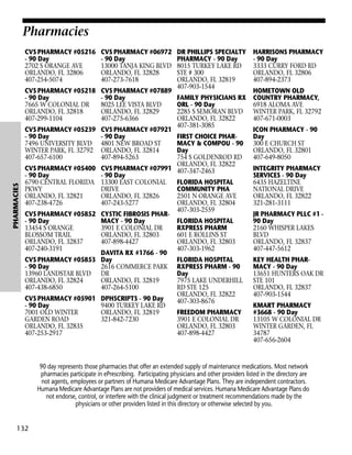 Pharmacies
CVS PHARMACY #06972
- 90 Day
13000 TANJA KING BLVD
ORLANDO, FL 32828
407-273-7618

CVS PHARMACY #05218
- 90 Day
7665 W COLONIAL DR
ORLANDO, FL 32818
407-299-1104

CVS PHARMACY #07889
- 90 Day
8025 LEE VISTA BLVD
ORLANDO, FL 32829
407-275-6366

CVS PHARMACY #05239
- 90 Day
7496 UNIVERSITY BLVD
WINTER PARK, FL 32792
407-657-6100

PHARMACIES

CVS PHARMACY #05216
- 90 Day
2702 S ORANGE AVE
ORLANDO, FL 32806
407-254-5074

CVS PHARMACY #07921
- 90 Day
4801 NEW BROAD ST
ORLANDO, FL 32814
407-894-5263

CVS PHARMACY #05400
- 90 Day
6790 CENTRAL FLORIDA
PKWY
ORLANDO, FL 32821
407-238-4726
CVS PHARMACY #05852
- 90 Day
13454 S ORANGE
BLOSSOM TRAIL
ORLANDO, FL 32837
407-240-3191
CVS PHARMACY #05853
- 90 Day
13960 LANDSTAR BLVD
ORLANDO, FL 32824
407-438-6850
CVS PHARMACY #05901
- 90 Day
7001 OLD WINTER
GARDEN ROAD
ORLANDO, FL 32835
407-253-2917

DR PHILLIPS SPECIALTY
PHARMACY - 90 Day
8015 TURKEY LAKE RD
STE # 300
ORLANDO, FL 32819
407-903-1544
FAMILY PHYSICIANS RX
ORL - 90 Day
2285 S SEMORAN BLVD
ORLANDO, FL 32822
407-381-3085

FIRST CHOICE PHARMACY & COMPOU - 90
Day
754 S GOLDENROD RD
ORLANDO, FL 32822
CVS PHARMACY #07991 407-347-2463
- 90 Day
13300 EAST COLONIAL
FLORIDA HOSPITAL
DRIVE
COMMUNITY PHA
ORLANDO, FL 32826
2501 N ORANGE AVE
407-243-5277
ORLANDO, FL 32804
407-303-2559
CYSTIC FIBROSIS PHARMACY - 90 Day
FLORIDA HOSPITAL
3901 E COLONIAL DR
RXPRESS PHARM
ORLANDO, FL 32803
601 E ROLLINS ST
407-898-4427
ORLANDO, FL 32803
407-303-1962
DAVITA RX #1766 - 90
Day
FLORIDA HOSPITAL
2616 COMMERCE PARK RXPRESS PHARM - 90
DR
Day
ORLANDO, FL 32819
7975 LAKE UNDERHILL
407-264-5100
RD STE 125
ORLANDO, FL 32822
DPHSCRIPTS - 90 Day
407-303-8676
9400 TURKEY LAKE RD
ORLANDO, FL 32819
FREEDOM PHARMACY
321-842-7230
3901 E COLONIAL DR
ORLANDO, FL 32803
407-898-4427

HARRISONS PHARMACY
- 90 Day
3333 CURRY FORD RD
ORLANDO, FL 32806
407-894-2373
HOMETOWN OLD
COUNTRY PHARMACY,
6918 ALOMA AVE
WINTER PARK, FL 32792
407-671-0003
ICON PHARMACY - 90
Day
300 E CHURCH ST
ORLANDO, FL 32801
407-649-8050
INTEGRITY PHARMACY
SERVICES - 90 Day
6435 HAZELTINE
NATIONAL DRIVE
ORLANDO, FL 32822
321-281-3111
JR PHARMACY PLLC #1 90 Day
2160 WHISPER LAKES
BLVD
ORLANDO, FL 32837
407-447-5612
KEY HEALTH PHARMACY - 90 Day
13651 HUNTERS OAK DR
STE 101
ORLANDO, FL 32837
407-903-1544
KMART PHARMACY
#3668 - 90 Day
13105 W COLONIAL DR
WINTER GARDEN, FL
34787
407-656-2604

90 day represents those pharmacies that offer an extended supply of maintenance medications. Most network
pharmacies participate in ePrescribing. Participating physicians and other providers listed in the directory are
not agents, employees or partners of Humana Medicare Advantage Plans. They are independent contractors.
Humana Medicare Advantage Plans are not providers of medical services. Humana Medicare Advantage Plans do
not endorse, control, or interfere with the clinical judgment or treatment recommendations made by the
physicians or other providers listed in this directory or otherwise selected by you.

132

 