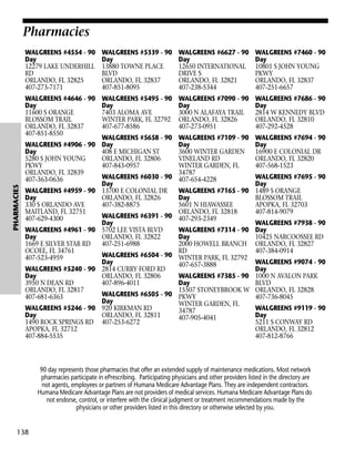 Pharmacies
WALGREENS #4554 - 90
Day
12279 LAKE UNDERHILL
RD
ORLANDO, FL 32825
407-273-7171

WALGREENS #5339 - 90
Day
13880 TOWNE PLACE
BLVD
ORLANDO, FL 32837
407-851-8095

WALGREENS #6627 - 90
Day
12650 INTERNATIONAL
DRIVE S
ORLANDO, FL 32821
407-238-5344

WALGREENS #7460 - 90
Day
10801 S JOHN YOUNG
PKWY
ORLANDO, FL 32837
407-251-6657

WALGREENS #4646 - 90
Day
11600 S ORANGE
BLOSSOM TRAIL
ORLANDO, FL 32837
407-851-8550

WALGREENS #5495 - 90
Day
7403 ALOMA AVE
WINTER PARK, FL 32792
407-677-8586

WALGREENS #7090 - 90
Day
3000 N ALAFAYA TRAIL
ORLANDO, FL 32826
407-273-0951

WALGREENS #7686 - 90
Day
2814 W KENNEDY BLVD
ORLANDO, FL 32810
407-292-4528

WALGREENS #7109 - 90
Day
3600 WINTER GARDEN
VINELAND RD
WINTER GARDEN, FL
34787
WALGREENS #6030 - 90 407-654-4228
Day
13700 E COLONIAL DR
WALGREENS #7165 - 90
ORLANDO, FL 32826
Day
407-382-8875
5601 N HIAWASSEE
ORLANDO, FL 32818
WALGREENS #6391 - 90 407-293-2349
Day
5702 LEE VISTA BLVD
WALGREENS #7314 - 90
ORLANDO, FL 32822
Day
407-251-6988
2000 HOWELL BRANCH
RD
WALGREENS #6504 - 90 WINTER PARK, FL 32792
Day
407-657-3888
2814 CURRY FORD RD
ORLANDO, FL 32806
WALGREENS #7385 - 90
407-896-4011
Day
15507 STONEYBROOK W
WALGREENS #6505 - 90 PKWY
Day
WINTER GARDEN, FL
920 KIRKMAN RD
34787
ORLANDO, FL 32811
407-905-4041
407-253-6272

WALGREENS #7694 - 90
Day
16900 E COLONIAL DR
ORLANDO, FL 32820
407-568-1523

PHARMACIES

WALGREENS #4906 - 90
Day
5280 S JOHN YOUNG
PKWY
ORLANDO, FL 32839
407-363-0636
WALGREENS #4959 - 90
Day
330 S ORLANDO AVE
MAITLAND, FL 32751
407-629-4300
WALGREENS #4961 - 90
Day
1669 E SILVER STAR RD
OCOEE, FL 34761
407-523-4959
WALGREENS #5240 - 90
Day
3950 N DEAN RD
ORLANDO, FL 32817
407-681-6363
WALGREENS #5246 - 90
Day
1490 ROCK SPRINGS RD
APOPKA, FL 32712
407-884-5535

WALGREENS #5658 - 90
Day
408 E MICHIGAN ST
ORLANDO, FL 32806
407-843-0957

WALGREENS #7695 - 90
Day
1489 S ORANGE
BLOSSOM TRAIL
APOPKA, FL 32703
407-814-9079
WALGREENS #7938 - 90
Day
10425 NARCOOSSEE RD
ORLANDO, FL 32827
407-384-0914
WALGREENS #9074 - 90
Day
1000 N AVALON PARK
BLVD
ORLANDO, FL 32828
407-736-8045
WALGREENS #9119 - 90
Day
5211 S CONWAY RD
ORLANDO, FL 32812
407-812-8766

90 day represents those pharmacies that offer an extended supply of maintenance medications. Most network
pharmacies participate in ePrescribing. Participating physicians and other providers listed in the directory are
not agents, employees or partners of Humana Medicare Advantage Plans. They are independent contractors.
Humana Medicare Advantage Plans are not providers of medical services. Humana Medicare Advantage Plans do
not endorse, control, or interfere with the clinical judgment or treatment recommendations made by the
physicians or other providers listed in this directory or otherwise selected by you.

138

 