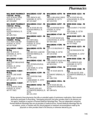 Pharmacies
WAL-MART PHARMACY
#105106 - 90 Day
4255 ALAFAYA TRAIL
OVIEDO, FL 32765
407-359-6989

WALGREENS #3107 - 90
Day
2501 FRENCH AVE
SANFORD, FL 32771
407-321-0687

WALGREENS #6970 - 90
Day
3803 S ORLANDO DRIVE
SANFORD, FL 32773
407-323-9190

WINN DIXIE #2233 - 90
Day
951 W STATE RD 434
LONGWOOD, FL 32750
407-331-7340

WAL-MART PHARMACY
#105132 - 90 Day
5216 RED BUG LAKE
ROAD
WINTER SPRINGS, FL
32708
407-699-7055

WALGREENS #3161 - 90
Day
401 W STATE RD 434
WINTER SPRINGS, FL
32708
407-327-9359

WALGREENS #6997 - 90
Day
785 LOCKWOOD BLVD
OVIEDO, FL 32765
407-359-1038

WINN DIXIE #2266 - 90
Day
7800 US HWY 17 92 UNIT
160
FERN PARK, FL 32730
407-339-5661

WALGREENS #4251 - 90
WAL-MART PHARMACY Day
#105894 - 90 Day
85 E MITCHELL
HAMMOCK RD
5511 DEEP LAKE RD
OVIEDO, FL 32765
OVIEDO, FL 32765
407-977-9952
407-657-0100

WALGREENS #11583 90 Day
1000 WEST BROADWAY
STREET
OVIEDO, FL 32765
407-366-7007
WALGREENS #12041 90 Day
4024 W LAKE MARY
BLVD
LAKE MARY, FL 32746
407-549-3115
WALGREENS #12059 90 Day
3755 ALAFAYA TRAIL
OVIEDO, FL 32765
407-977-5821

WALGREENS #7298 - 90
Day
WALGREENS #5178 - 90 7815 S US HIGHWAY 17
Day
92
5205 RED BUG LAKE RD FERN PARK, FL 32730
WINTER SPRINGS, FL
407-331-0760
32708
WALGREENS #7819 - 90
407-696-2002
Day
WALGREENS #5245 - 90 7085 COUNTY ROAD 46A
Day
LAKE MARY, FL 32746
1201 INTERNATIONAL
407-833-2561
PKWY S
WALGREENS #7944 - 90
LAKE MARY, FL 32746
Day
407-805-0775
1201 W STATE ROUTE
WALGREENS #5399 - 90 436
ALTAMONT SPRINGS, FL
Day
32714
955 S WINTER PARK
407-389-7350
DRIVE
CASSELBERRY, FL 32707
WALGREENS #9016 - 90
407-767-8579
Day
WALGREENS #6922 - 90 200 W STATE RD 436
Day
ALTAMONTE SPRINGS, FL
113 MAITLAND AVE
32714
ALTAMONTE SPRINGS, FL 407-389-0476
32701
407-331-1923

WINN DIXIE #2271 - 90
Day
1021 LOCKWOOD BLVD
OVIEDO, FL 32765
407-977-9020
WINN DIXIE #2273 - 90
Day
1750 SUNSHADOW DR
100
CASSELBERRY, FL 32707
407-696-2885
WINN DIXIE #2306 - 90
Day
1514 S FRENCH AVE
SANFORD, FL 32771
407-321-6626
WINN DIXIE #2388 - 90
Day
340 S SR 434 STE 1034
ALTAMONTE SPRINGS, FL
32714
407-788-8718

90 day represents those pharmacies that offer an extended supply of maintenance medications. Most network
pharmacies participate in ePrescribing. Participating physicians and other providers listed in the directory are
not agents, employees or partners of Humana Medicare Advantage Plans. They are independent contractors.
Humana Medicare Advantage Plans are not providers of medical services. Humana Medicare Advantage Plans do
not endorse, control, or interfere with the clinical judgment or treatment recommendations made by the
physicians or other providers listed in this directory or otherwise selected by you.

145

PHARMACIES

WALGREENS #10853 90 Day
2821 W 25TH ST
SANFORD, FL 32771
407-321-7781

WALGREENS #7149 - 90
Day
115 E STATE ROAD 434
LONGWOOD, FL 32750
407-830-1822

 