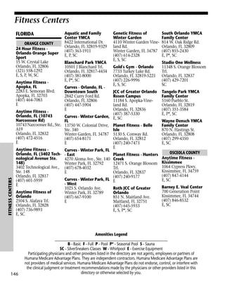 Fitness Centers
FLORIDA
ORANGE COUNTY
24 Hour Fitness Orlando Orange Super
Sport
15 W. Crystal Lake
Orlando, FL 32806
(321) 558-1292
E, S, P, W, SC

FITNESS CENTERS

Anytime Fitness Apopka, FL
2283 E. Semoran Blvd.
Apopka, FL 32703
(407) 464-7083
E

Fitness Centers

Aquatic and Family
Center YMCA
8422 International Dr.
Orlando, FL 32819-9329
(407) 363-1911
E, P, SC
Blanchard Park YMCA
10501 J Blanchard Trl.
Orlando, FL 32817-4434
(407) 381-8000
E, P*, SC
Curves - Orlando, FL Downtown South
2842 Curry Ford Rd.
Orlando, FL 32806
(407) 447-5904
E

Genetic Fitness of
Winter Garden
4110 Winter Garden Vineland Rd.
Winter Garden, FL 34787
(407) 614-2328
E, S, SC
Gold's Gym - Orlando
7733 Turkey Lake Rd.
Orlando, FL 32819-5221
(407) 226-9996
E, S, SC

JCC of Greater Orlando
Rosen Campus
11184 S. Apopka-Vineland Rd.
Orlando, FL 32836
Anytime Fitness (407) 387-5330
Orlando, FL (10743
Curves - Winter Garden, E, SC
Narcoossee Rd)
FL
10743 Narcoossee Rd., Ste. 13750 W. Colonial Drive, Planet Fitness - Belle
A19
Ste. 340
Isle
Orlando, FL 32832
Winter Garden, FL 34787 5130 S. Conway Rd.
(407) 472-4516
(407) 654-8171
Orlando, FL 32812
E
E
(407) 240-7473
E
Anytime Fitness Curves - Winter Park, FL
Orlando, FL (3402 Tech- - East
Planet Fitness - Hunters
nological Avenue Ste.
4270 Aloma Ave., Ste. 140 Creek
148)
Winter Park, FL 32792
12471 S. Orange Blossom
3402 Technological Ave., (407) 678-4032
Trl.
Ste. 148
E
Orlando, FL 32837
Orlando, FL 32817
(407) 240-9177
Curves - Winter Park, FL E
(407) 601-5959
- West
E
1025 S. Orlando Ave.
Roth JCC of Greater
Anytime Fitness of
Winter Park, FL 32789
Orlando
Orlando
(407) 667-9100
851 N. Maitland Ave.
2504 S. Alafaya Trl.
E
Maitland, FL 32751
Orlando, FL 32828
(407) 645-5933
(407) 736-9893
E, S, P*, SC
E, SC

146

South Orlando YMCA
Family Center
814 W. Oak Ridge Rd.
Orlando, FL 32809
(407) 855-2430
E, P*, SC
Studio One Wellness
11348 S. Orange Blossom
Trl.
Orlando, FL 32837
(407) 429-7201
SC
Tangelo Park YMCA
Family Center
5160 Pueblo St.
Orlando, FL 32819
(407) 351-3584
E, P*, SC
Wayne Densch YMCA
Family Center
870 N. Hastings St.
Orlando, FL 32808
(407) 299-4350
E, SC
OSCEOLA COUNTY
Anytime Fitness Kissimmee
1064 Cypress Pkwy.
Kissimmee, FL 34759
(407) 847-4144
E, SC
Barney E. Veal Center
700 Generation Point
Kissimmee, FL 34744
(407) 846-8532
E, SC

Amenities Legend
________________________________________________________________
B - Basic F - Full P - Pool P* - Seasonal Pool S - Sauna
SC - SilverSneakers Classes W - Whirlpool E - Exercise Equipment
Participating physicians and other providers listed in the directory are not agents, employees or partners of
Humana Medicare Advantage Plans. They are independent contractors. Humana Medicare Advantage Plans are
not providers of medical services. Humana Medicare Advantage Plans do not endorse, control, or interfere with
the clinical judgment or treatment recommendations made by the physicians or other providers listed in this
directory or otherwise selected by you.

 