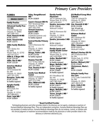 Primary Care Providers
FLORIDA

Primary Care Providers

ORANGE COUNTY

Family Practice
Advanced Family Practice LLC
1910 N Orange Ave
Orlando, FL 32804
(407) 898-1451
Patel, Ramesh M MD
PCP# 133771
Patel, Varesh R DO
PCP# 133771
Alilin Family Medicine
LLC
7221 Aloma Ave
Ste 400B
Winter Park, FL 32792
(407) 657-2111
Alilin Jr, E Roger MD
PCP# 133139
Alilin, Ben D MD *
PCP# 133139

Apopka Family
Medicine
205 N Park Ave
Ste 108
Apopka, FL 32703
(407) 880-0011
Patel, Sejal MD *
PCP# 103859

Carol A Stewart MD PA
3927 Rosewood Way
Orlando, FL 32808
(407) 445-7503
Stewart-Francisco,
Carol A MD *
PCP# 131457
Established patients only
Se habla espanol

Florida Family
Physicians
201 N Lakemont Ave
Winter Park, FL 32792
(407) 678-4433
Nandra, Jasvendar S MD
PCP# 133618
Medicaid Certified

2840 N Hiawassee Rd
Ste 428
Orlando, FL 32818
(407) 292-2200
Nandra, Jasvendar S MD
Central Florida Primary *
Care
PCP# 133619
1603 S Hiawassee Rd
Medicaid Certified
Ste 115
Florida Sports and
Orlando, FL 32835
Family Health Center
(407) 781-0088
249 Moray Ln
Ortega, Pedro L MD
Winter Park, FL 32792
PCP# 133746
(407) 629-9900
Se habla espanol
Aviles, Maribell MD *
Deanna Tran DO
PCP# 133683
1117 N Pine Hills Rd
Se habla espanol
Orlando, FL 32808
Mope, Melodie J MD *
(407) 297-0805
PCP# 133683
Tran, Deanna H DO *
Torres, Joseph L MD *
PCP# 133542
PCP# 133683
Se habla espanol
Family Care Medical
Center
815 Woodbury Rd
10245 E Colonial Dr
Ste 104
Orlando, FL 32817
Orlando, FL 32828
(407) 273-7399
(407) 282-3344
Silva, Mildred D MD
Aviles, Maribell MD *
PCP# 133564
PCP# 133673
Se habla espanol
Se habla espanol
Mope, Melodie J MD *
PCP# 133673
Torres, Joseph L MD *
PCP# 133673
Se habla espanol

JSA Medical Group West
Colonial
7242 W Colonial Dr
Orlando, FL 32818
(407) 296-2273
Lim, Kenneth B MD *
PCP# 131398
Age 18 and up
Medicaid Certified
Kirkman Medical
Center
882 S Kirkman Rd
Ste 108A & B
Orlando, FL 32811
(407) 298-4045
Pillai, Srinivasan MD *
PCP# 133153
Medicaid Certified
Michael J Barimo DO PA
483 N Semoran Blvd
Ste 206
Winter Park, FL 32792
(407) 678-2400
Barimo, Michael J DO *
PCP# 133439
Christensen, Marie L
MD *
PCP# 133439
Orlando Family Practice Care
11317 Lake Underhill Rd
Ste 200
Orlando, FL 32825
(407) 282-3131
Jorro, Zoila E DO
PCP# 133620
Se habla espanol

PRIMARY CARE PROVIDERS

Americas Medical
Center PA
5979 Vineland Rd
Ste 208
Orlando, FL 32819
(407) 351-1235
Barupian, Sarkis MD
PCP# 131392
Se habla espanol

Valay, Durgabhavani
MD *
PCP# 103859

* Board Certified Provider
Participating physicians and other providers listed in the directory are not agents, employees or partners of
Humana Medicare Advantage Plans. They are independent contractors. Humana Medicare Advantage Plans are
not providers of medical services. Humana Medicare Advantage Plans do not endorse, control, or interfere with
the clinical judgment or treatment recommendations made by the physicians or other providers listed in this
directory or otherwise selected by you.

3

 
