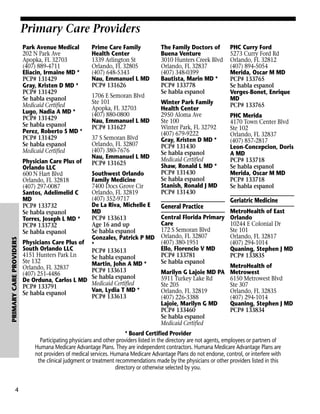 Primary Care Providers
Park Avenue Medical
202 N Park Ave
Apopka, FL 32703
(407) 889-4711
Eliacin, Irmaine MD *
PCP# 131429
Gray, Kristen D MD *
PCP# 131429
Se habla espanol
Medicaid Certified
Lugo, Nadia A MD *
PCP# 131429
Se habla espanol
Perez, Roberto S MD *
PCP# 131429
Se habla espanol
Medicaid Certified

PRIMARY CARE PROVIDERS

Physician Care Plus of
Orlando LLC
600 N Hart Blvd
Orlando, FL 32818
(407) 297-0087
Santos, Adelimelid C
MD
PCP# 133732
Se habla espanol
Torres, Joseph L MD *
PCP# 133732
Se habla espanol

Prime Care Family
Health Center
1339 Arlington St
Orlando, FL 32805
(407) 648-5343
Nau, Emmanuel L MD
PCP# 131626
1706 E Semoran Blvd
Ste 101
Apopka, FL 32703
(407) 880-0800
Nau, Emmanuel L MD
PCP# 131627
37 S Semoran Blvd
Orlando, FL 32807
(407) 380-7676
Nau, Emmanuel L MD
PCP# 131625

Southwest Orlando
Family Medicine
7400 Docs Grove Cir
Orlando, FL 32819
(407) 352-9717
De La Riva, Michelle E
MD
PCP# 133613
Age 16 and up
Se habla espanol
Gonzales, Patrick P MD
Physicians Care Plus of *
South Orlando LLC
PCP# 133613
4151 Hunters Park Ln
Se habla espanol
Ste 132
Martin, John A MD *
Orlando, FL 32837
PCP# 133613
(407) 251-4486
Se habla espanol
De Orduna, Carlos L MD
Medicaid Certified
PCP# 133791
Van, Lydia T MD *
Se habla espanol
PCP# 133613

The Family Doctors of
Buena Venture
3010 Hunters Creek Blvd
Orlando, FL 32837
(407) 348-0399
Bautista, Marin MD *
PCP# 133778
Se habla espanol
Winter Park Family
Health Center
2950 Aloma Ave
Ste 100
Winter Park, FL 32792
(407) 679-9222
Gray, Kristen D MD *
PCP# 131430
Se habla espanol
Medicaid Certified
Shaw, Ronald L MD *
PCP# 131430
Se habla espanol
Stanish, Ronald J MD
PCP# 131430

General Practice
Central Florida Primary
Care
172 S Semoran Blvd
Orlando, FL 32807
(407) 380-1951
Ello, Florencio V MD
PCP# 133781
Se habla espanol
Marilyn G Lajoie MD PA
5911 Turkey Lake Rd
Ste 205
Orlando, FL 32819
(407) 226-3388
Lajoie, Marilyn G MD
PCP# 133460
Se habla espanol
Medicaid Certified

PHC Curry Ford
5273 Curry Ford Rd
Orlando, FL 32812
(407) 894-5054
Merida, Oscar M MD
PCP# 133765
Se habla espanol
Verges-Bonet, Enrique
MD
PCP# 133765
PHC Merida
4170 Town Center Blvd
Ste 102
Orlando, FL 32837
(407) 857-2817
Leon-Concepcion, Doris
A MD
PCP# 133718
Se habla espanol
Merida, Oscar M MD
PCP# 133718
Se habla espanol

Geriatric Medicine
MetroHealth of East
Orlando
10244 E Colonial Dr
Ste 101
Orlando, FL 32817
(407) 294-1014
Quaning, Stephen J MD
PCP# 133835
MetroHealth of
Metrowest
6150 Metrowest Blvd
Ste 307
Orlando, FL 32835
(407) 294-1014
Quaning, Stephen J MD
PCP# 133834

* Board Certified Provider
Participating physicians and other providers listed in the directory are not agents, employees or partners of
Humana Medicare Advantage Plans. They are independent contractors. Humana Medicare Advantage Plans are
not providers of medical services. Humana Medicare Advantage Plans do not endorse, control, or interfere with
the clinical judgment or treatment recommendations made by the physicians or other providers listed in this
directory or otherwise selected by you.

4

 